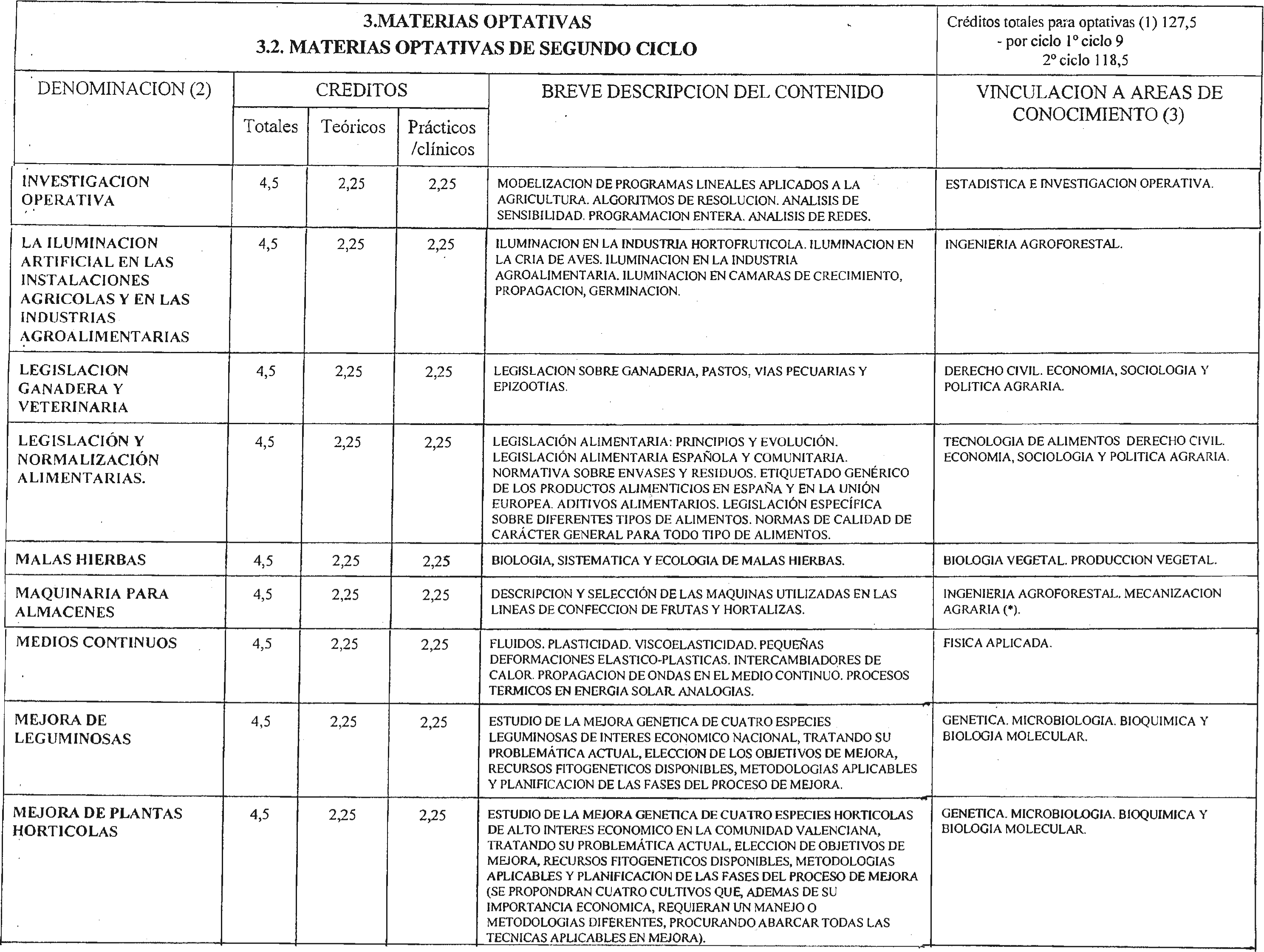 Imagen: /datos/imagenes/disp/1999/258/21082_8398964_image32.png