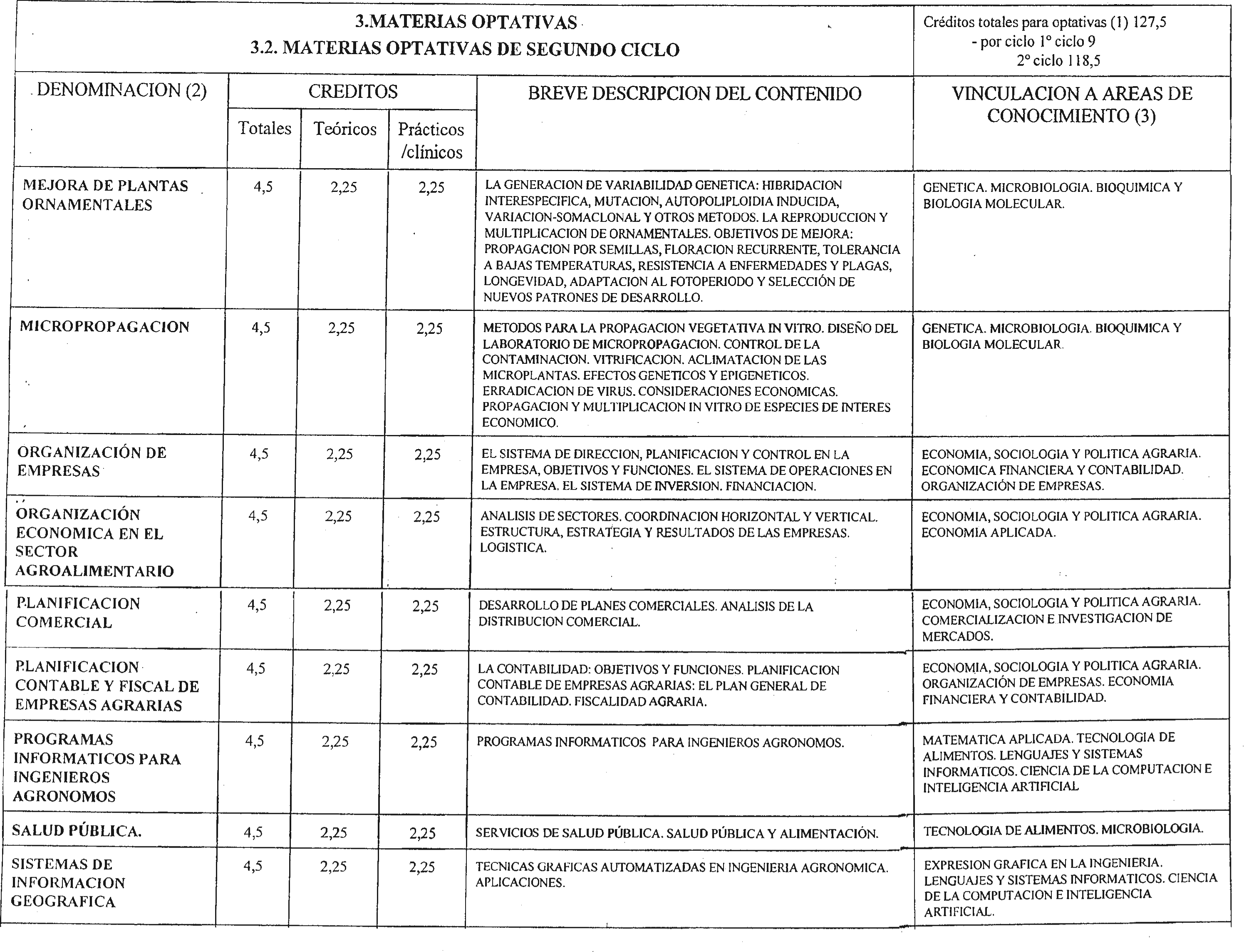 Imagen: /datos/imagenes/disp/1999/258/21082_8398964_image33.png