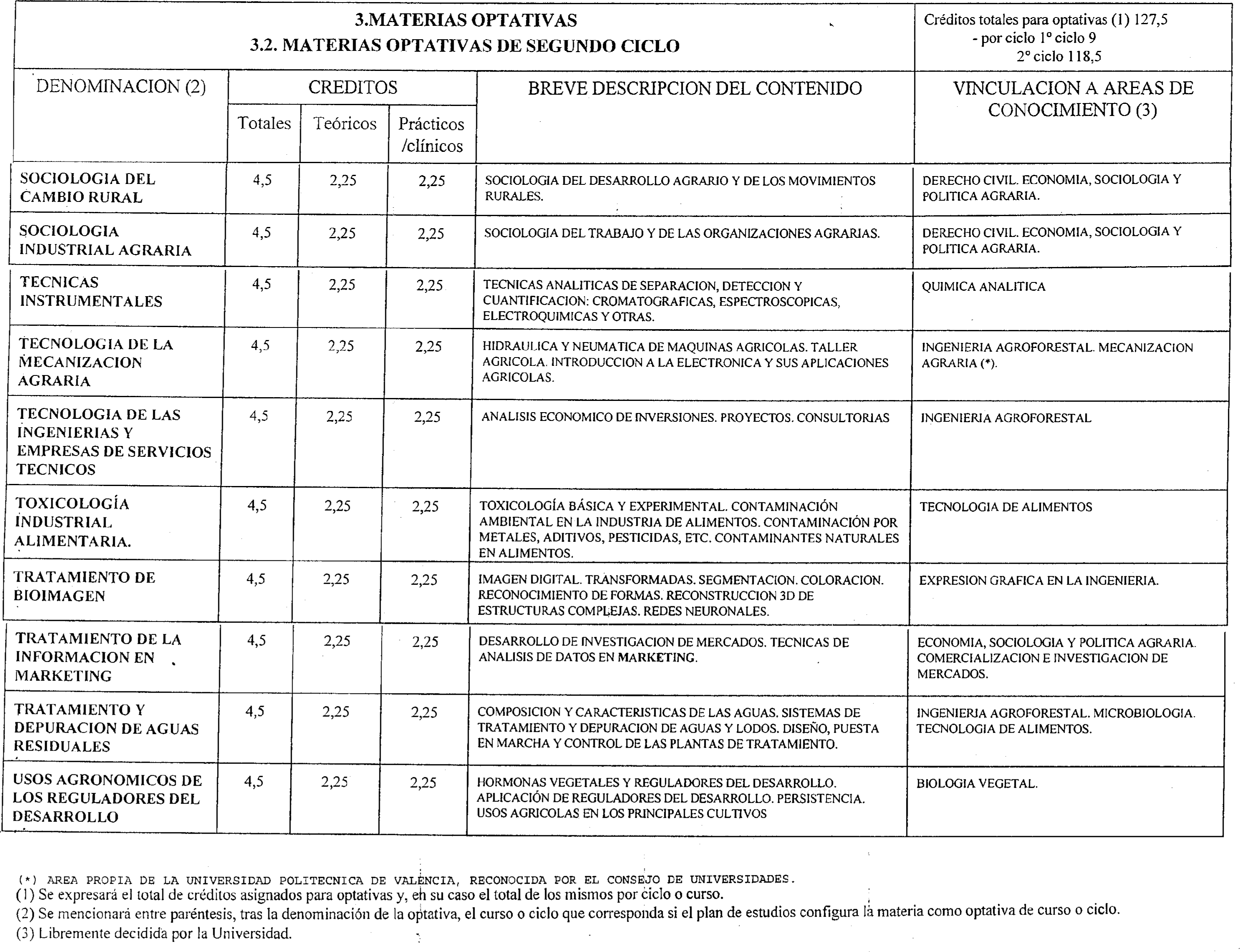 Imagen: /datos/imagenes/disp/1999/258/21082_8398964_image34.png