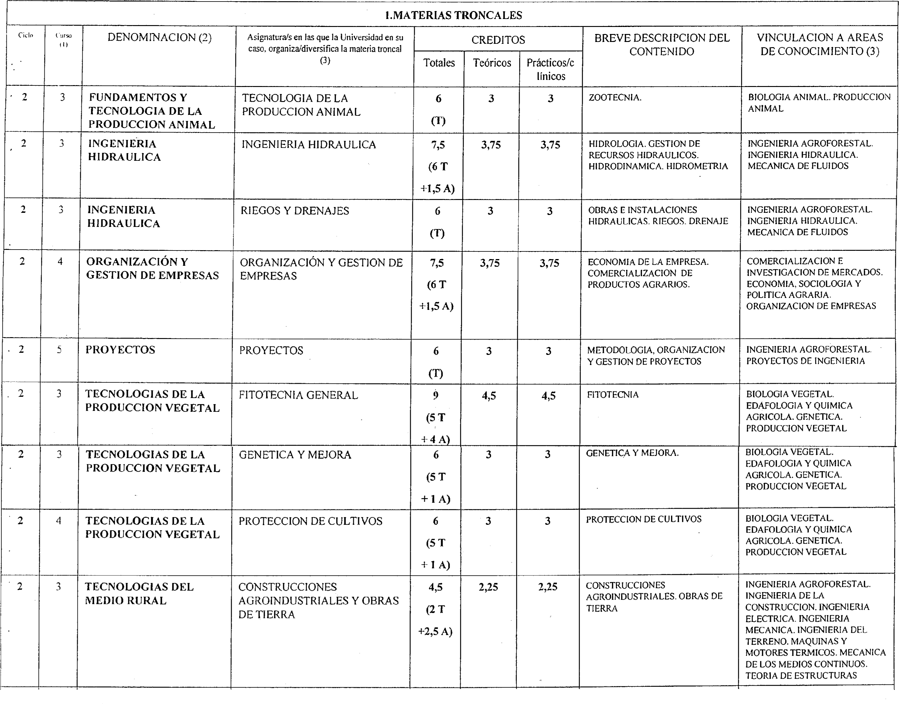 Imagen: /datos/imagenes/disp/1999/258/21082_8398964_image4.png