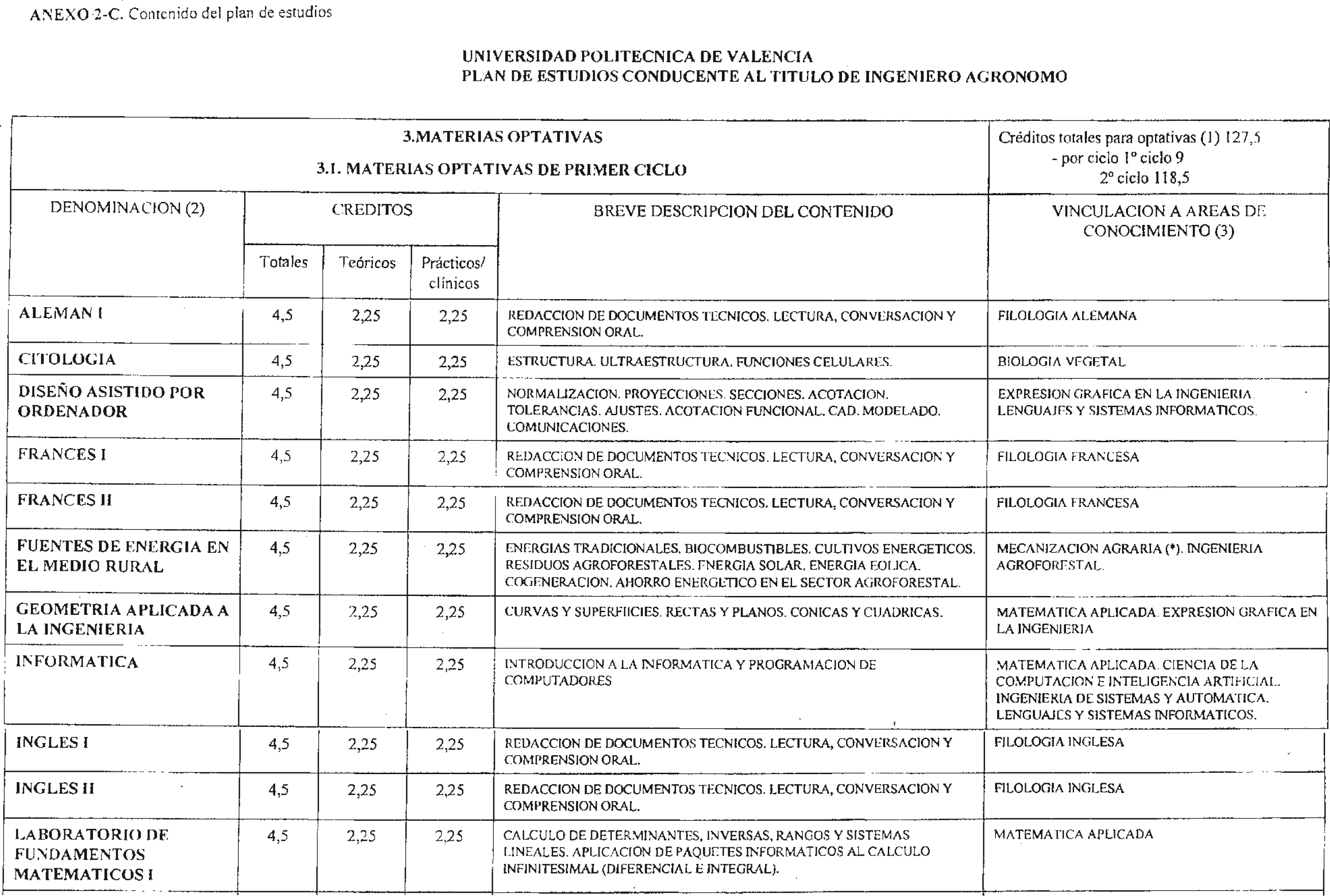 Imagen: /datos/imagenes/disp/1999/258/21082_8398964_image7.png