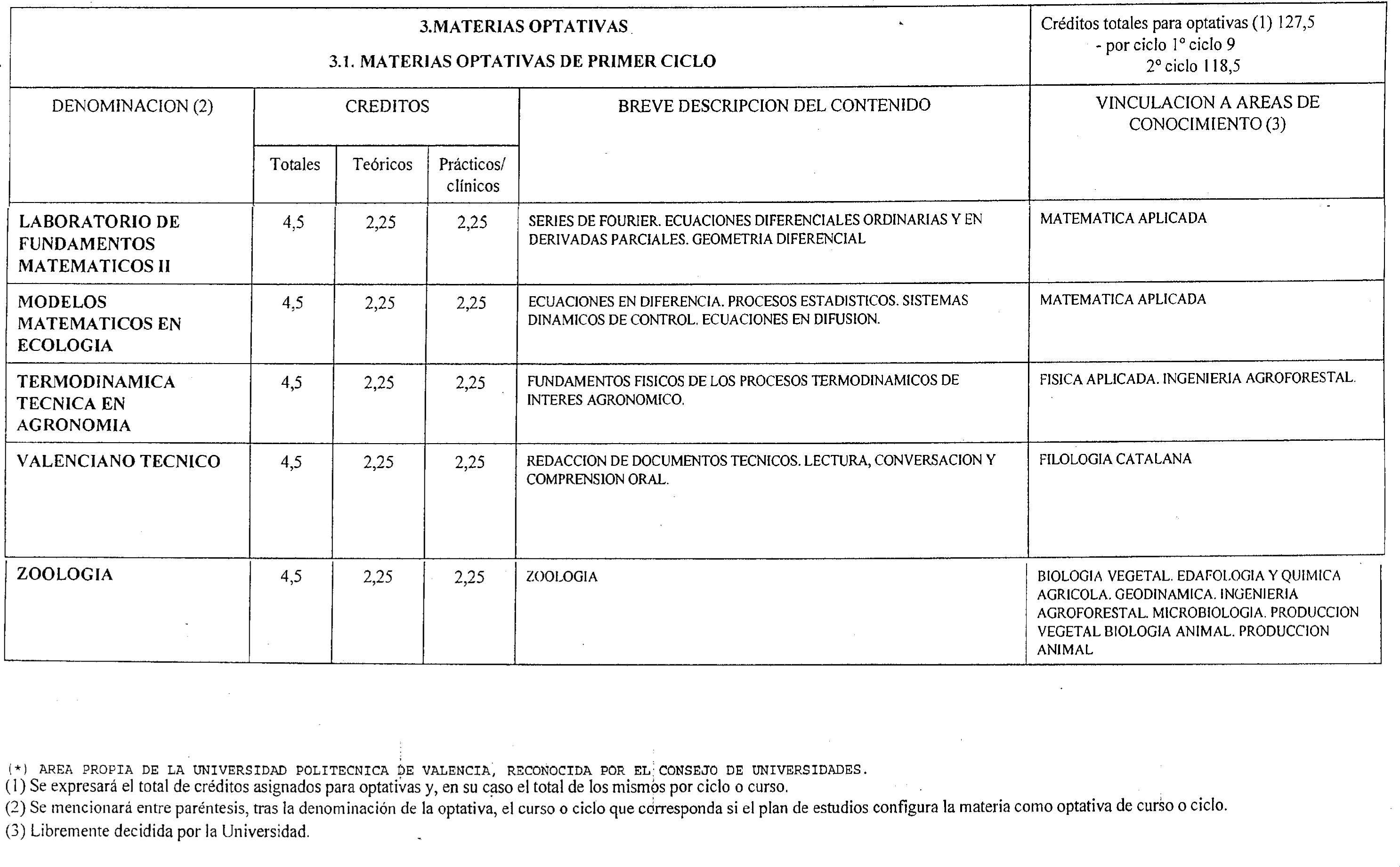 Imagen: /datos/imagenes/disp/1999/258/21082_8398964_image8.png