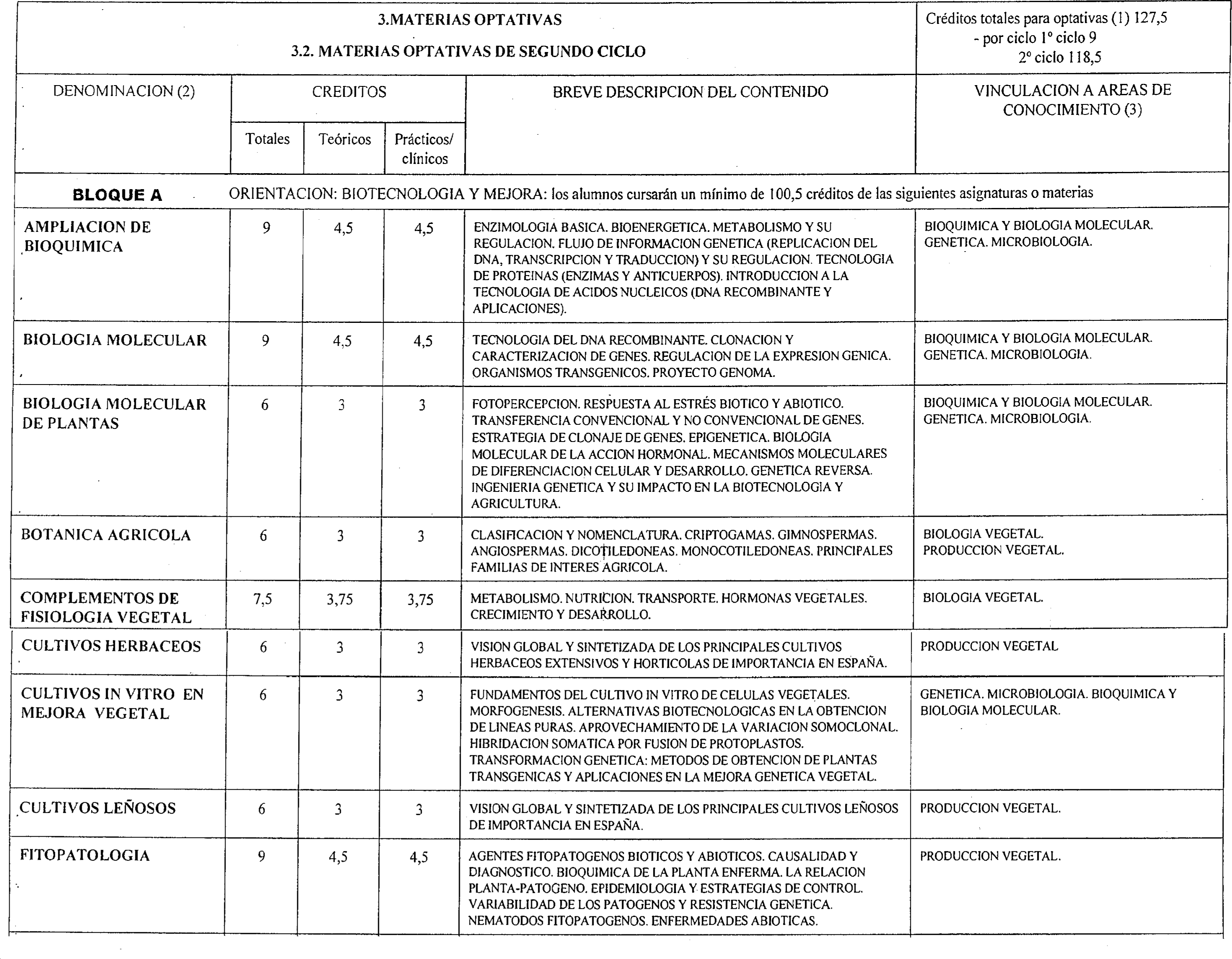 Imagen: /datos/imagenes/disp/1999/258/21082_8398964_image9.png