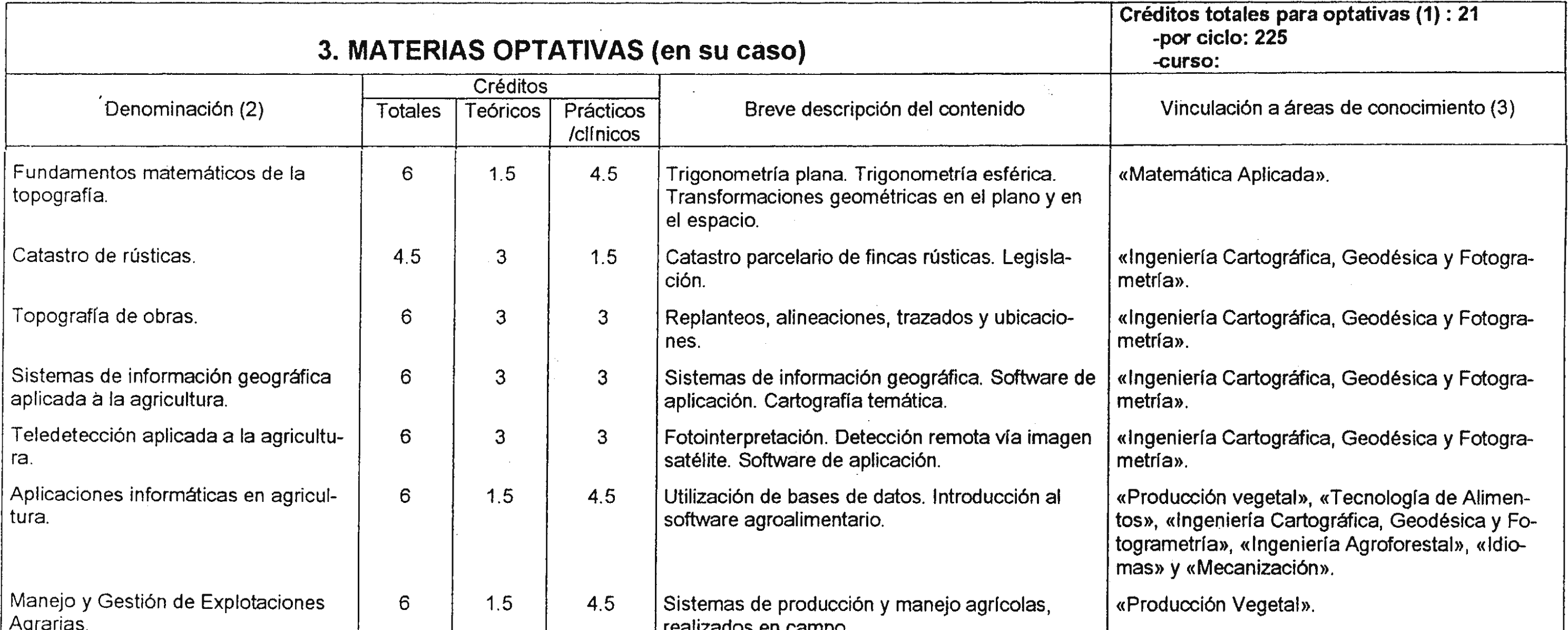 Imagen: /datos/imagenes/disp/1999/258/21086_8400051_image8.png