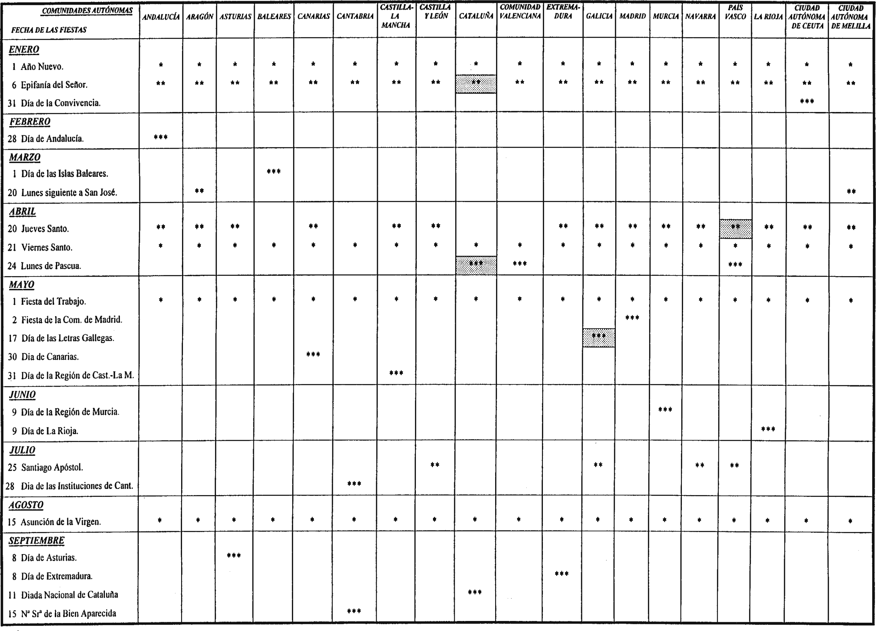 Imagen: /datos/imagenes/disp/1999/259/21089_7872564_image1.png