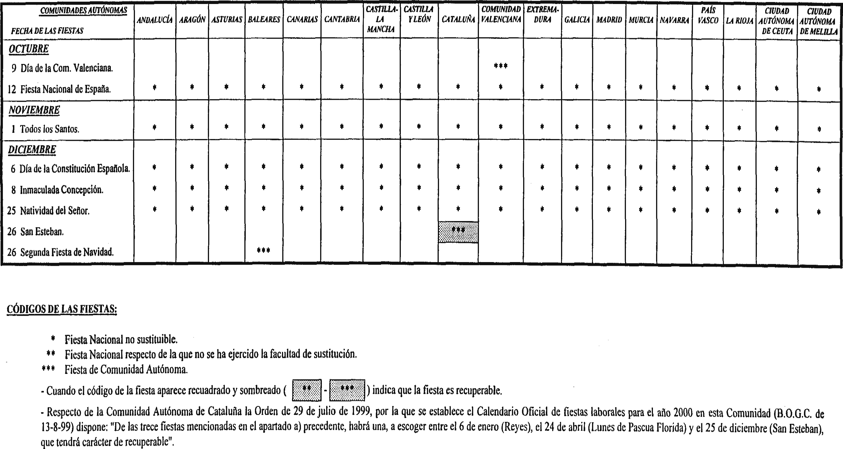 Imagen: /datos/imagenes/disp/1999/259/21089_7872564_image2.png