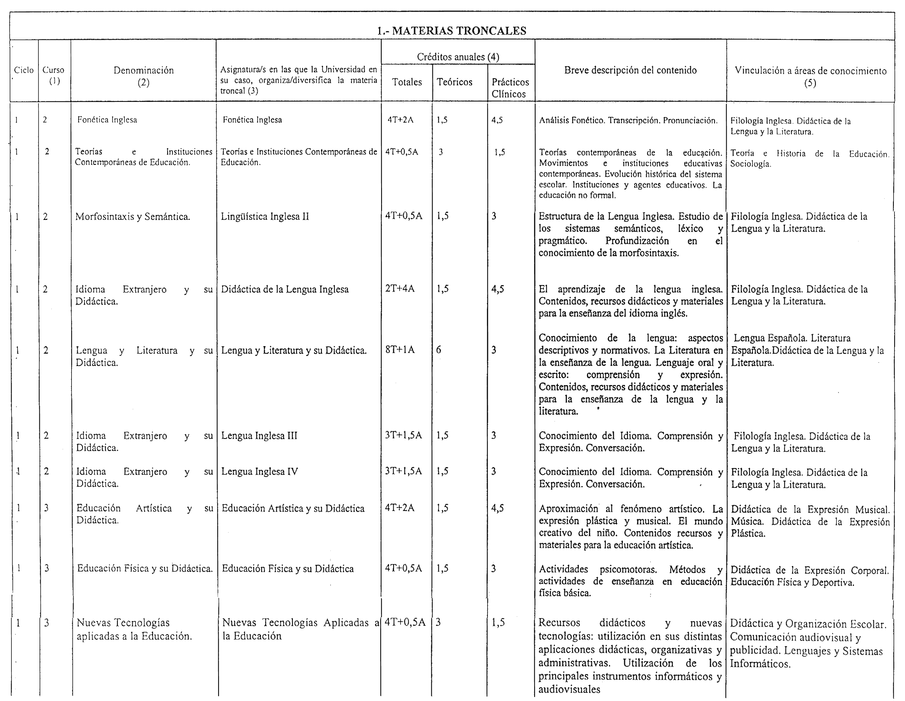 Imagen: /datos/imagenes/disp/1999/259/21173_7145115_image3.png