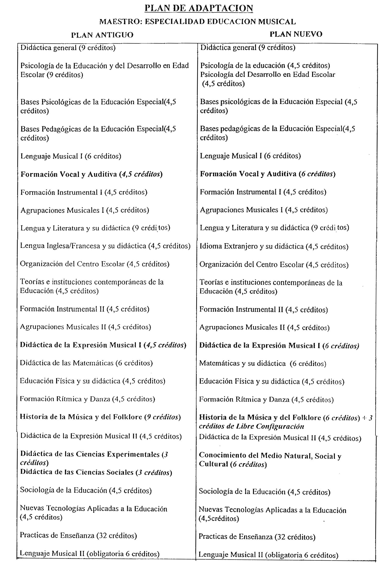 Imagen: /datos/imagenes/disp/1999/259/21175_7148515_image16.png