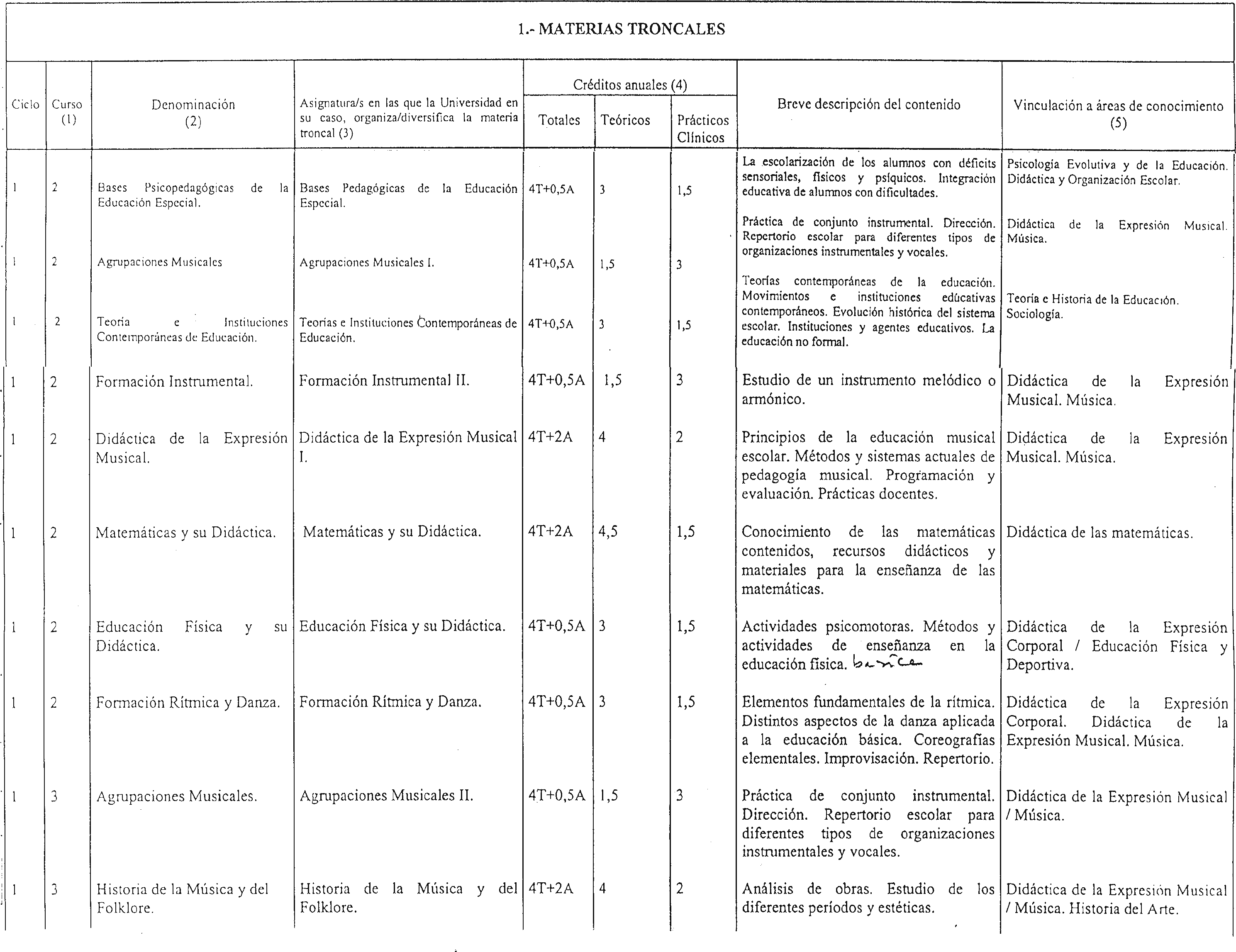 Imagen: /datos/imagenes/disp/1999/259/21175_7148515_image3.png