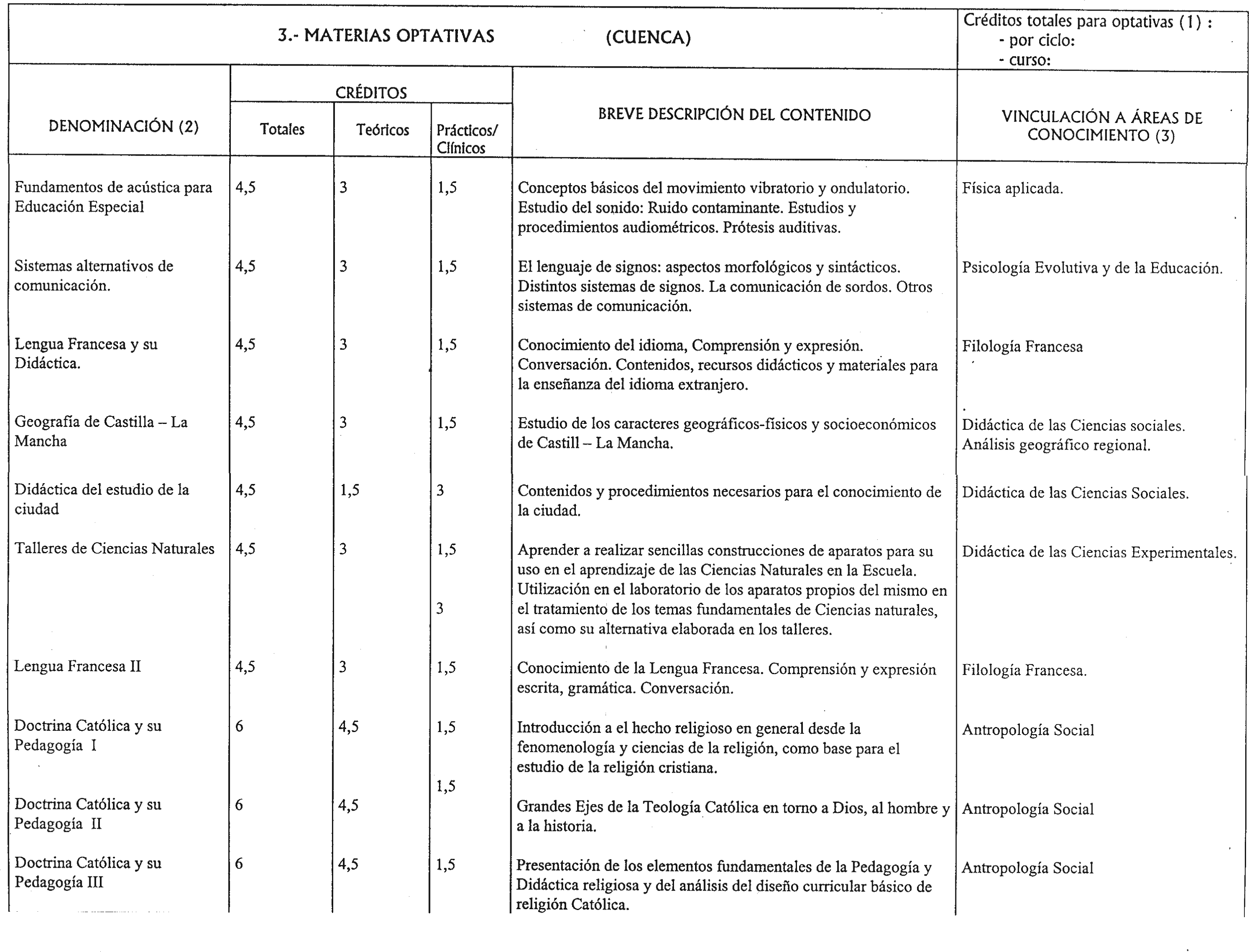 Imagen: /datos/imagenes/disp/1999/259/21177_7141971_image6.png