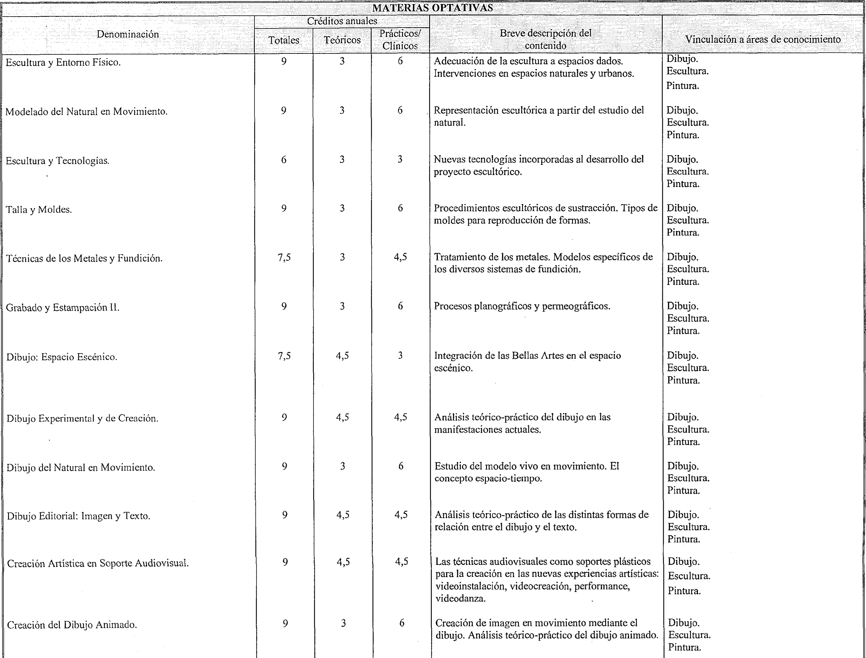 Imagen: /datos/imagenes/disp/1999/260/21227_8400852_image7.png