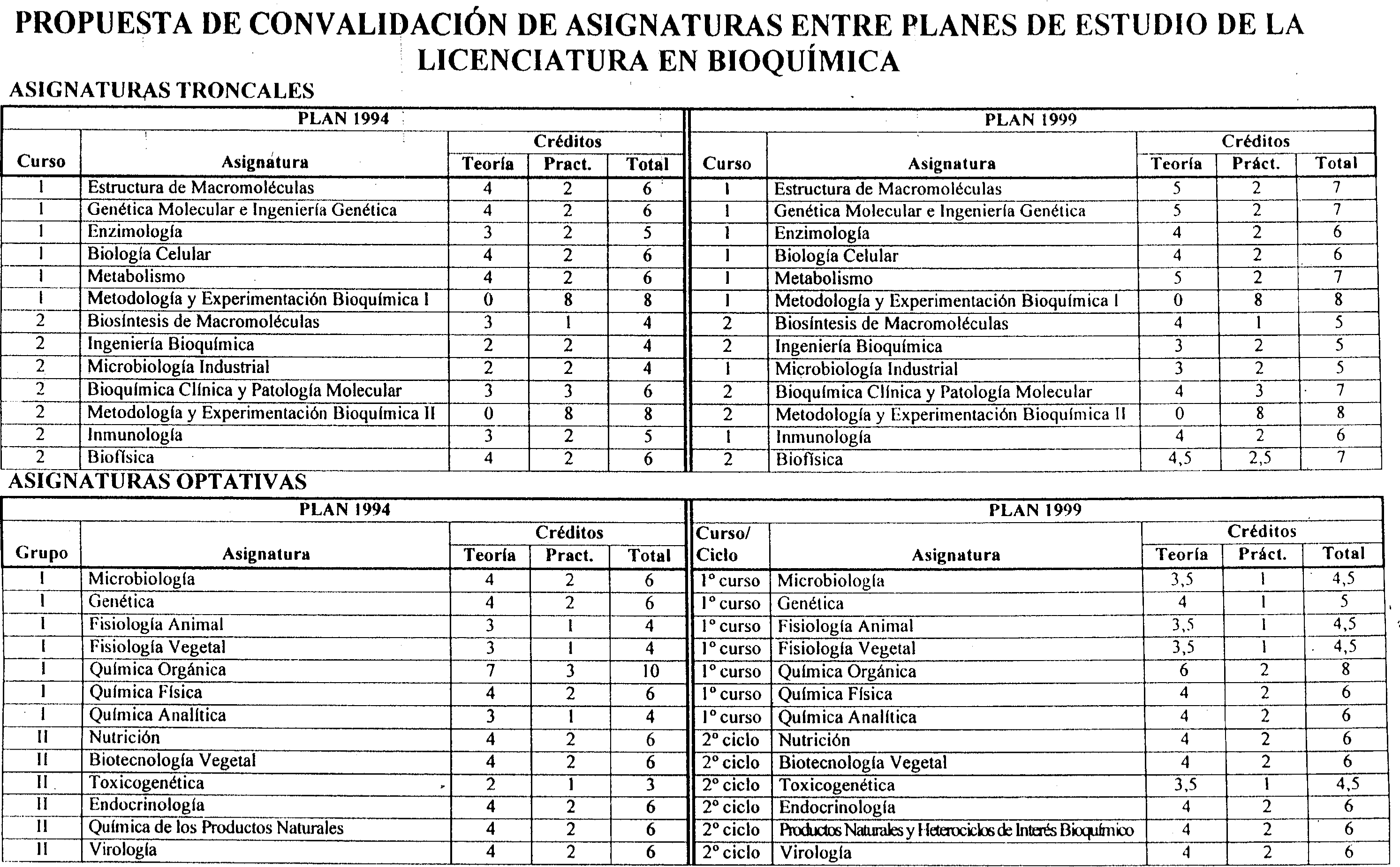 Imagen: /datos/imagenes/disp/1999/263/21402_7145156_image9.png