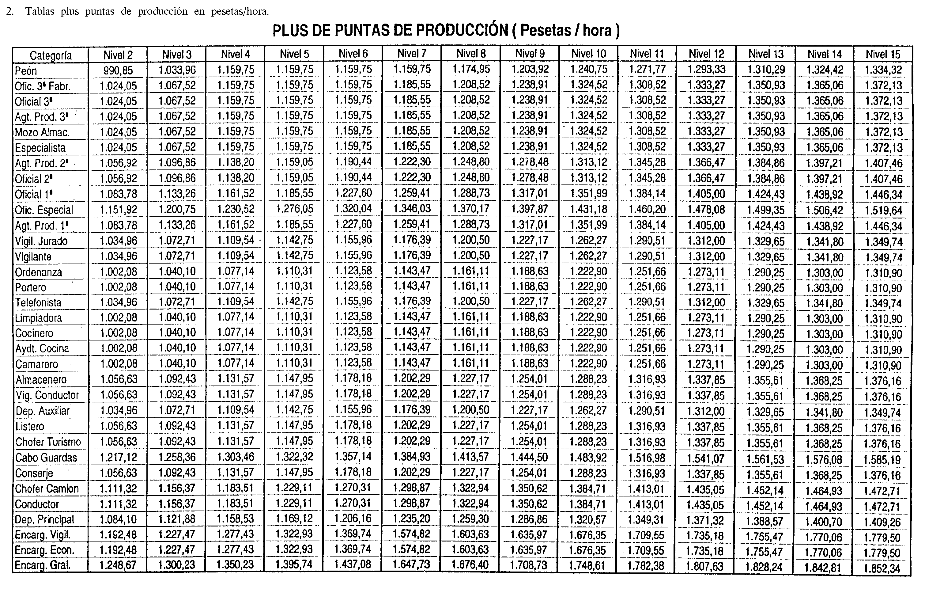 Imagen: /datos/imagenes/disp/1999/265/21561_6910833_image3.png