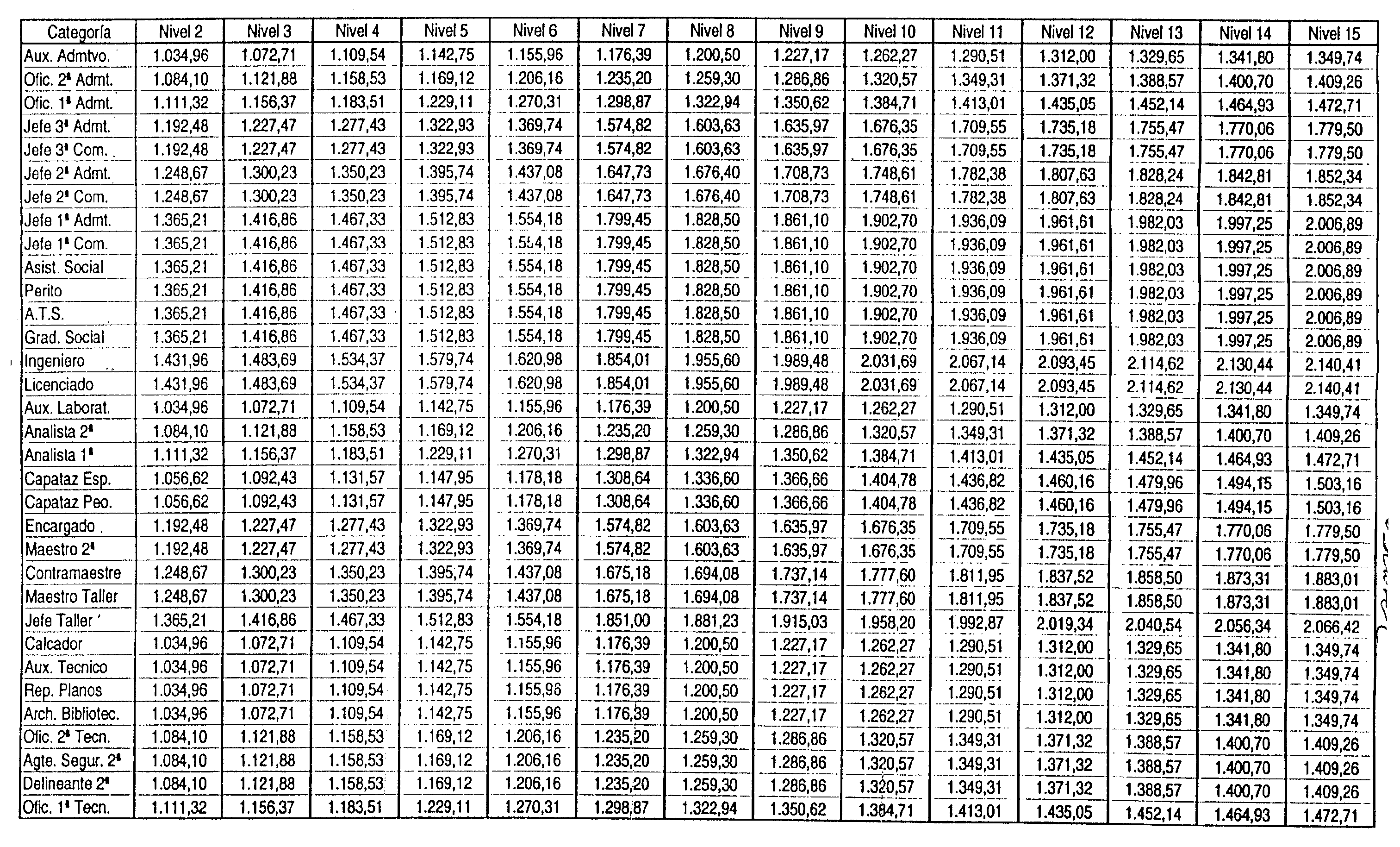 Imagen: /datos/imagenes/disp/1999/265/21561_6910833_image4.png