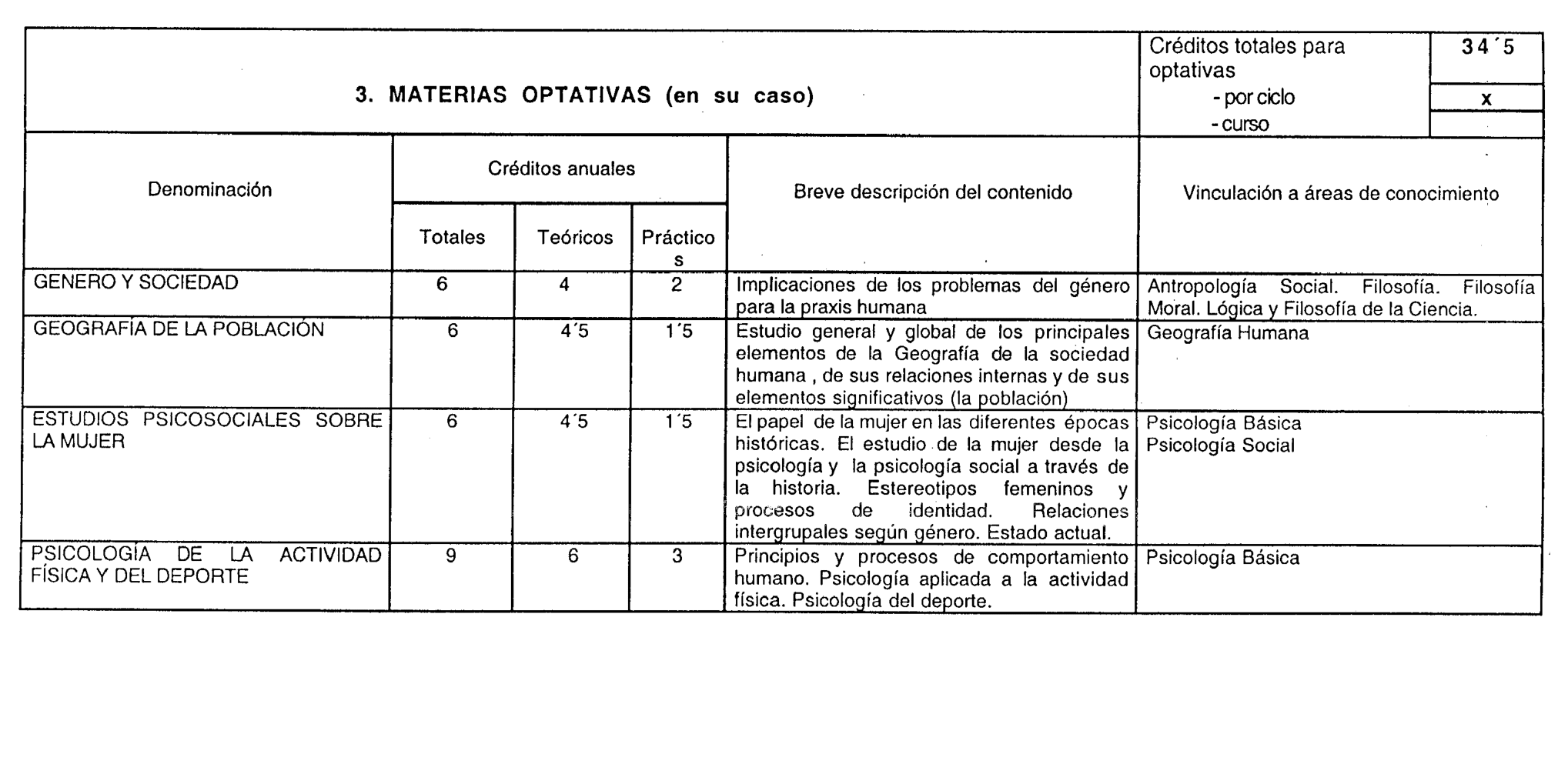 Imagen: /datos/imagenes/disp/1999/270/21900_8408460_image9.png