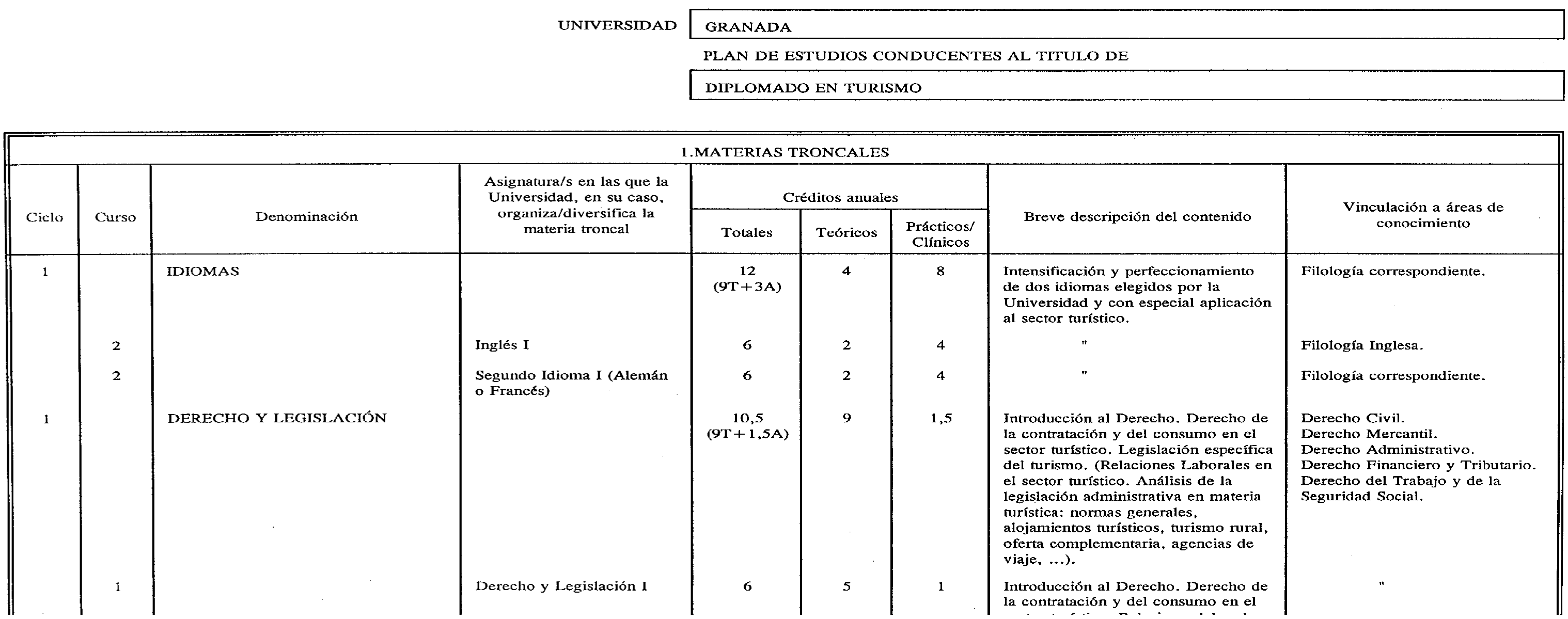 Imagen: /datos/imagenes/disp/1999/313/25007_7164870_image1.png