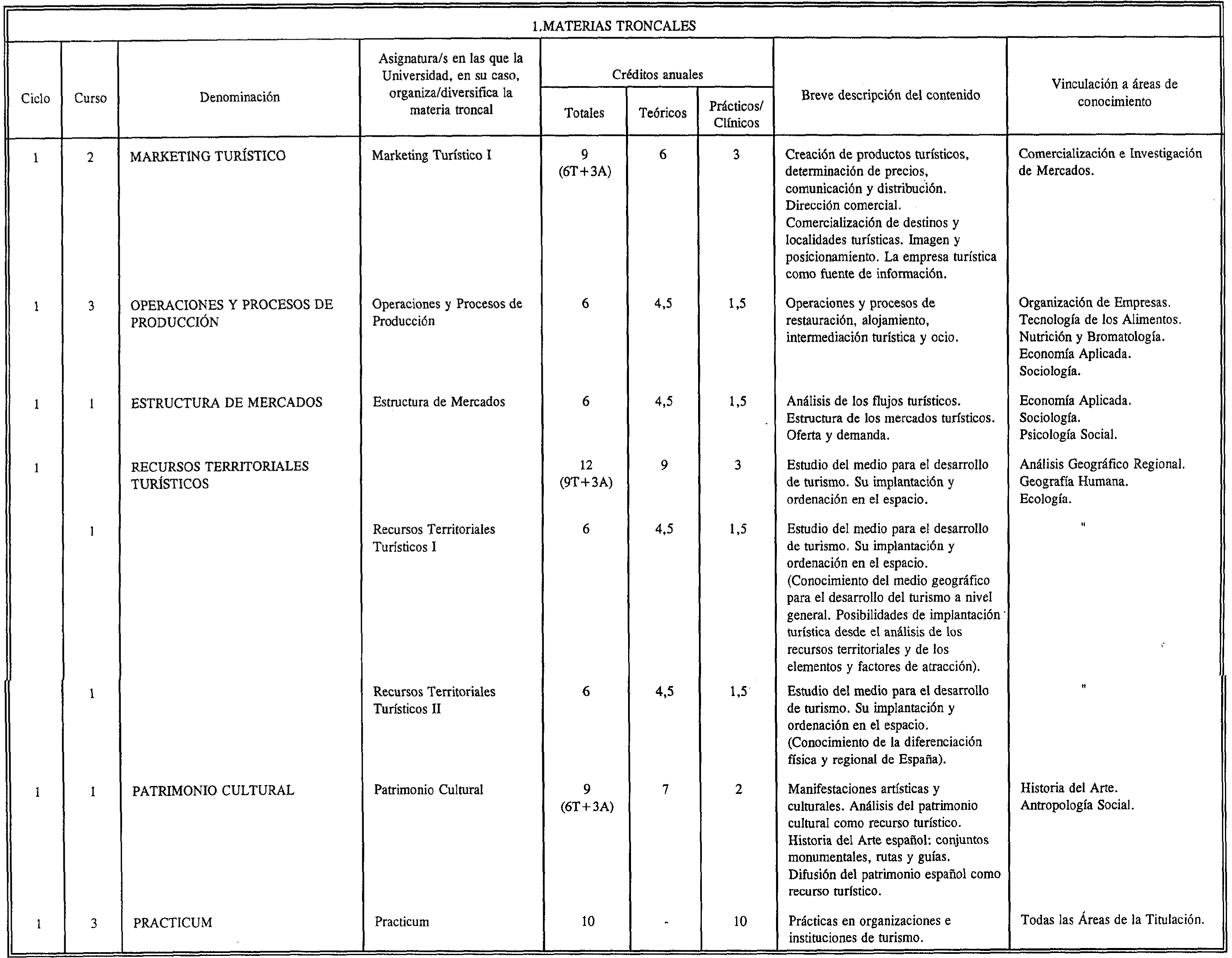 Imagen: /datos/imagenes/disp/1999/313/25007_7164870_image3.png