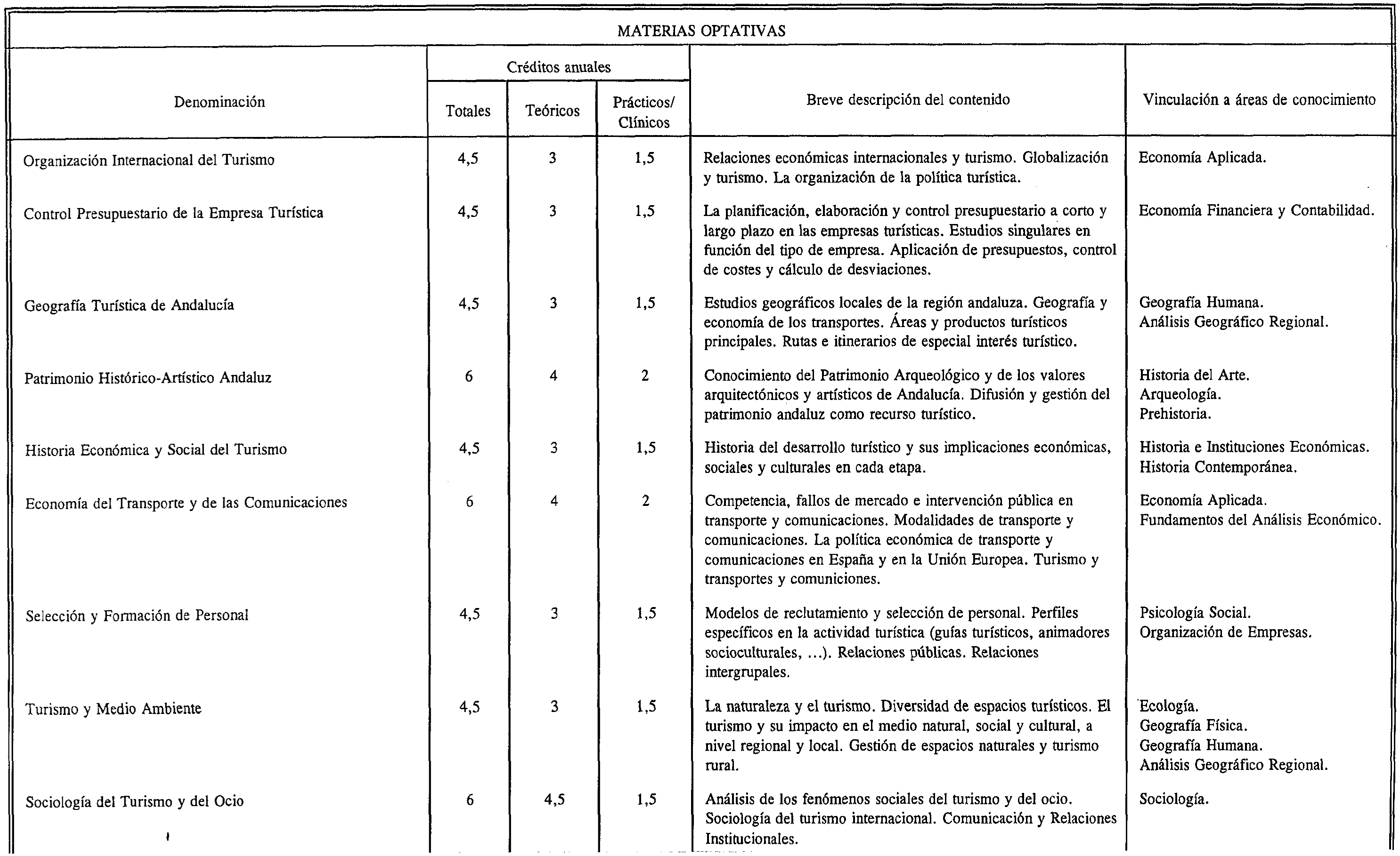 Imagen: /datos/imagenes/disp/1999/313/25007_7164870_image6.png