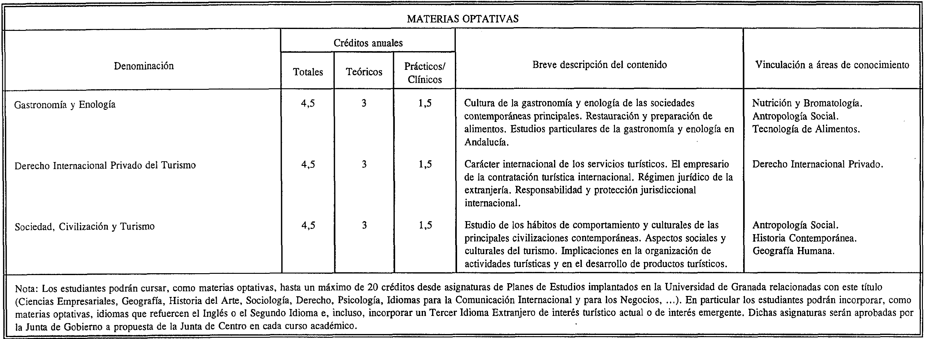 Imagen: /datos/imagenes/disp/1999/313/25007_7164870_image7.png