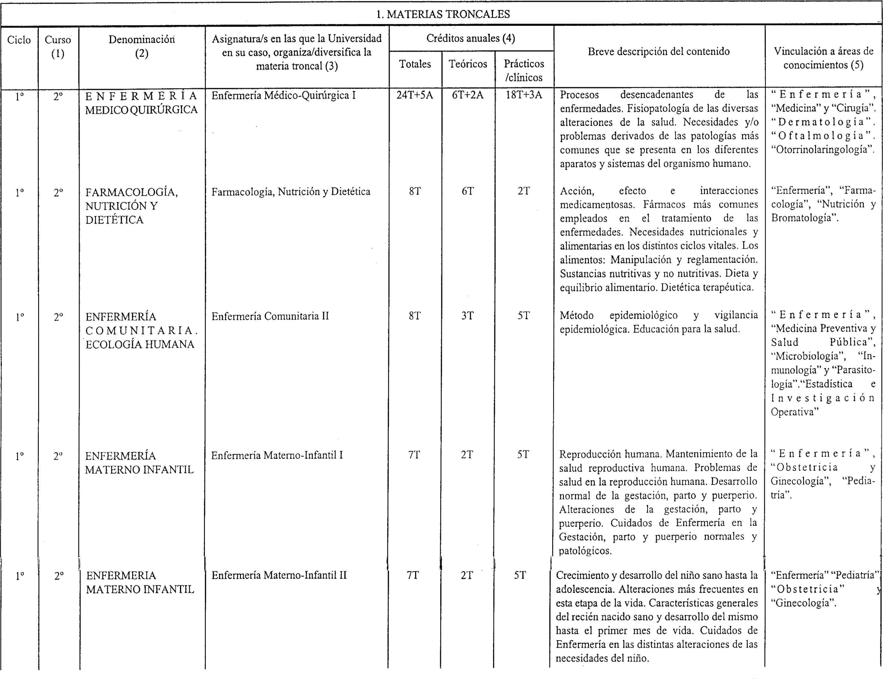 Imagen: /datos/imagenes/disp/1999/34/03360_8300045_image2.png