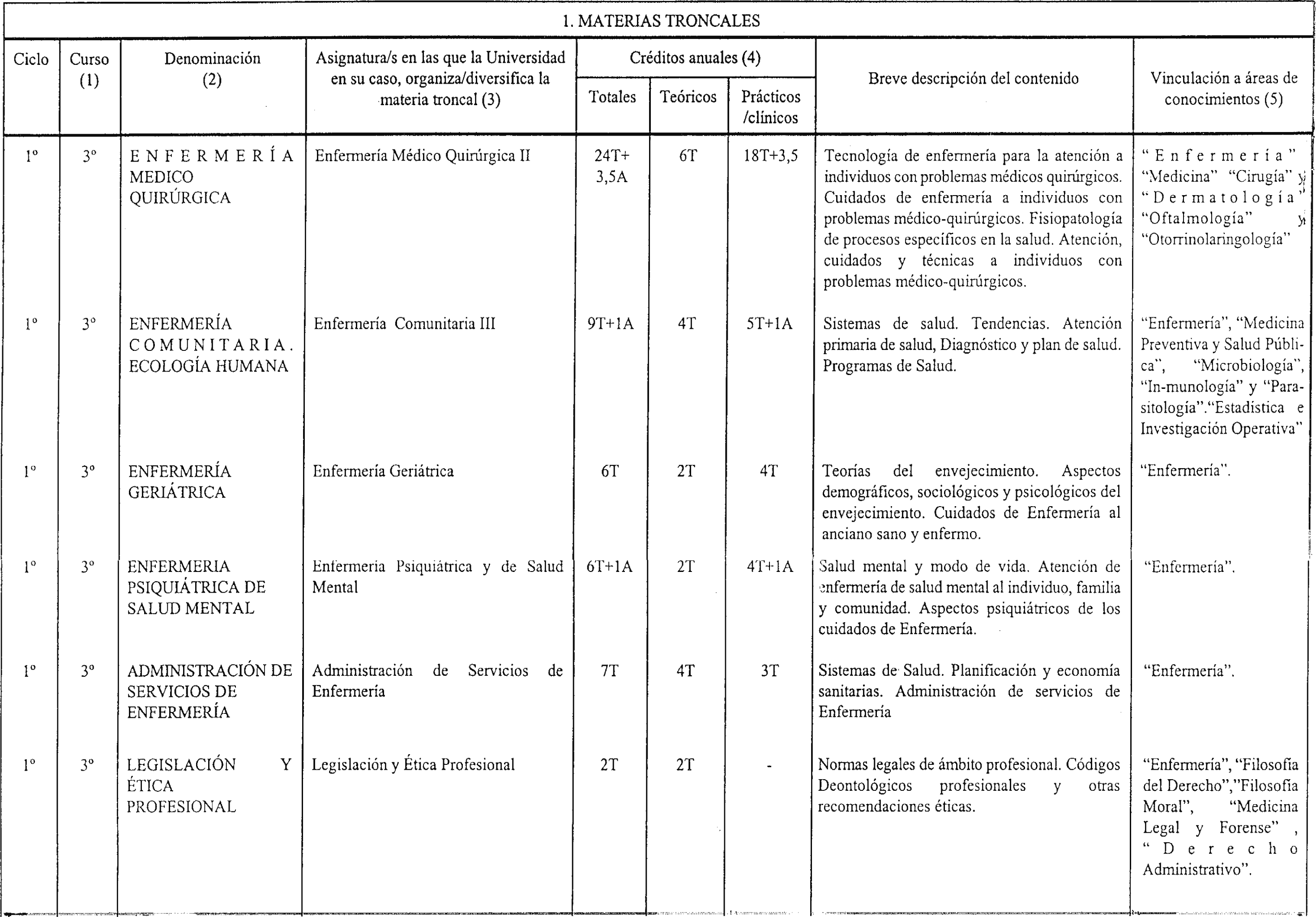 Imagen: /datos/imagenes/disp/1999/34/03360_8300045_image3.png