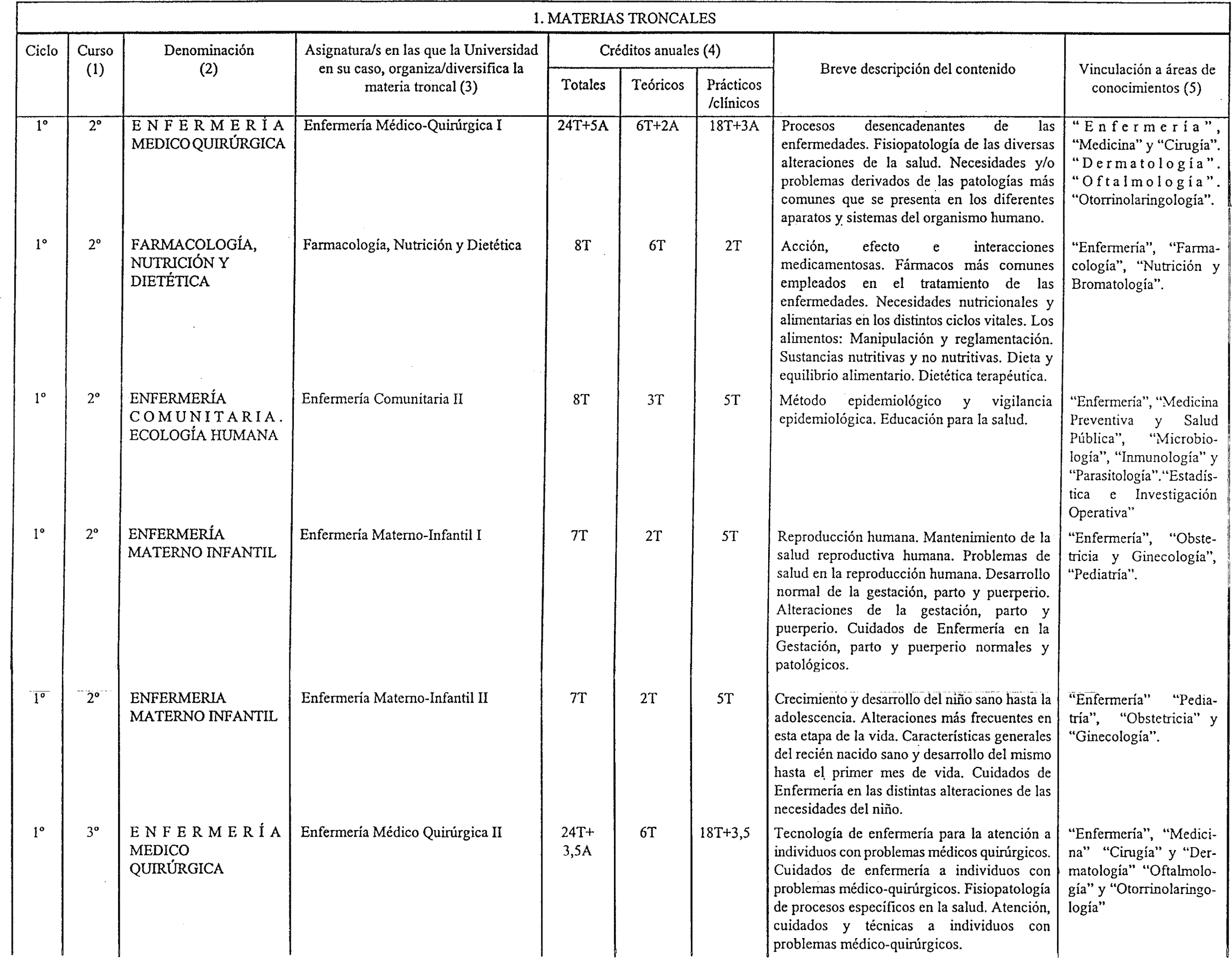 Imagen: /datos/imagenes/disp/1999/34/03363_8300156_image2.png