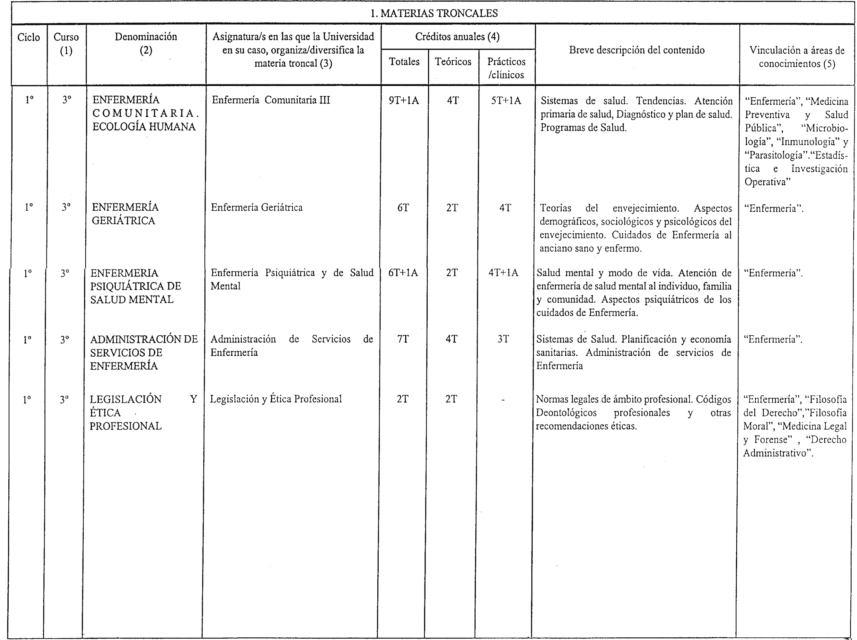 Imagen: /datos/imagenes/disp/1999/34/03363_8300156_image3.png