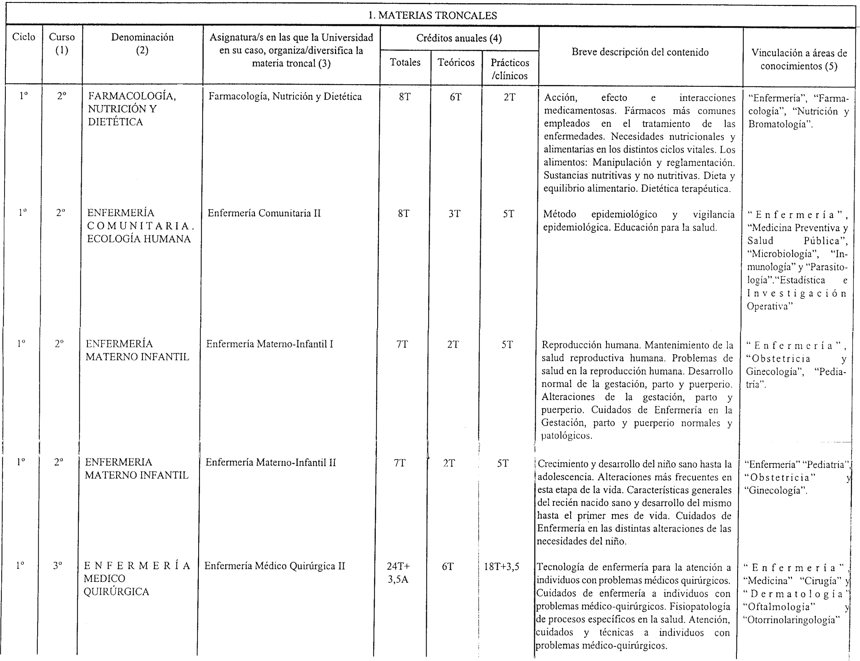 Imagen: /datos/imagenes/disp/1999/34/03365_8300558_image3.png