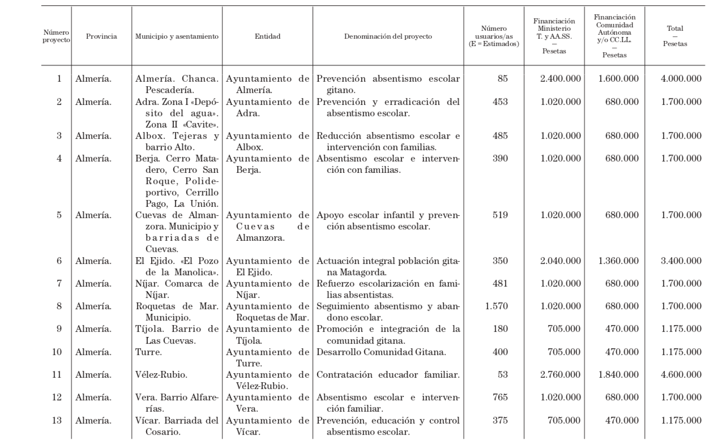 Imagen: /datos/imagenes/disp/1999/35/03451_14050575_image1.png