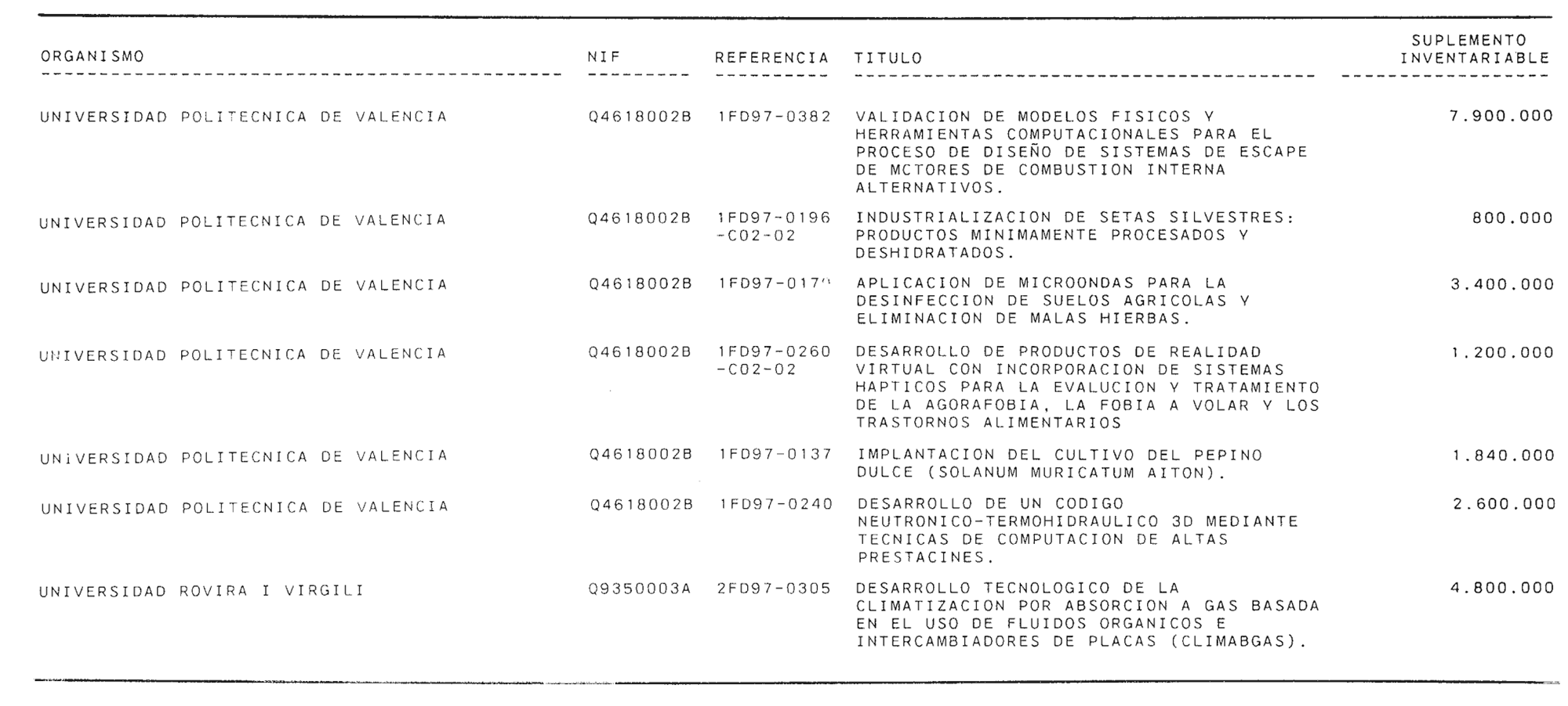 Imagen: /datos/imagenes/disp/1999/58/05732_14146613_image26.png