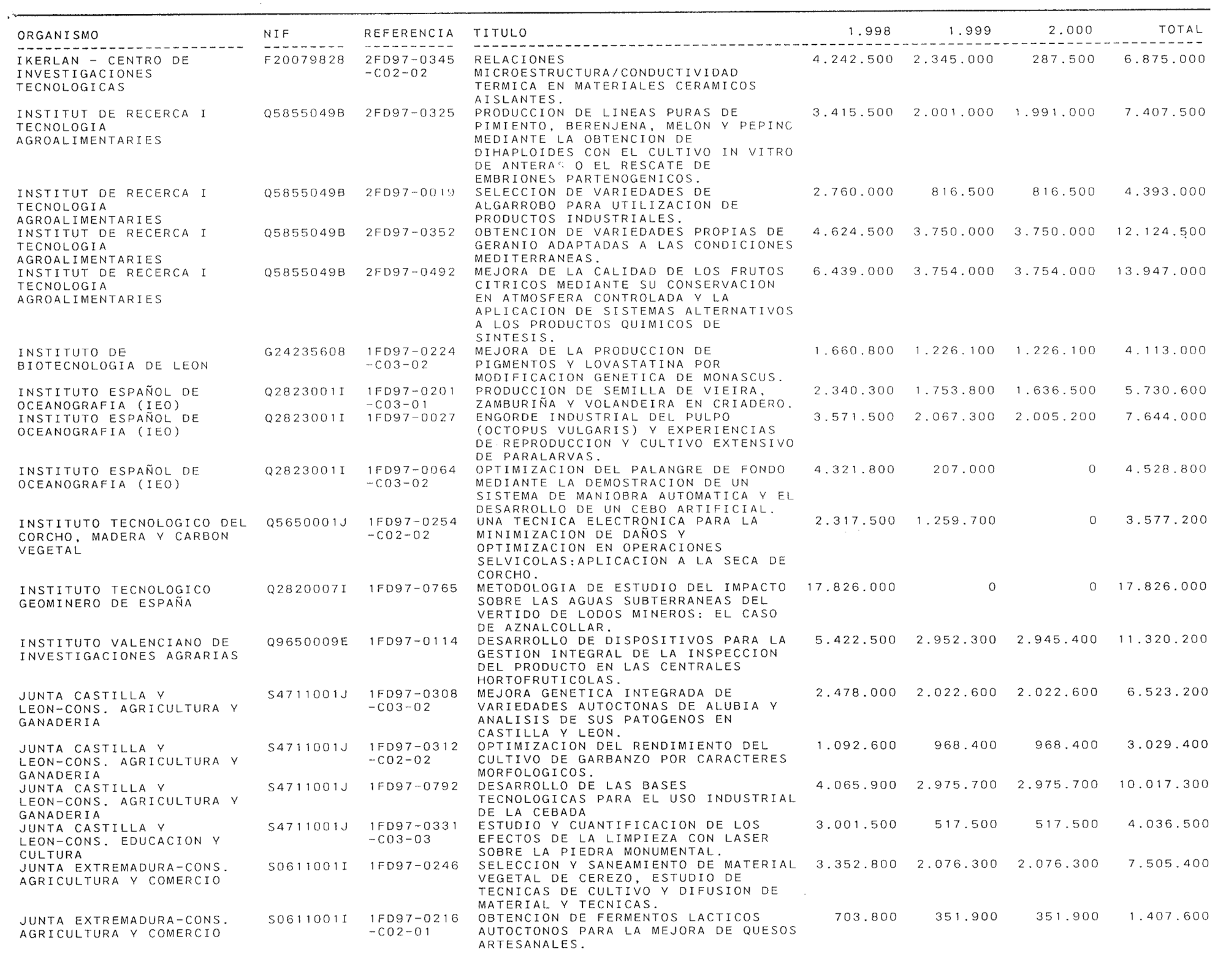 Imagen: /datos/imagenes/disp/1999/58/05732_14146613_image5.png