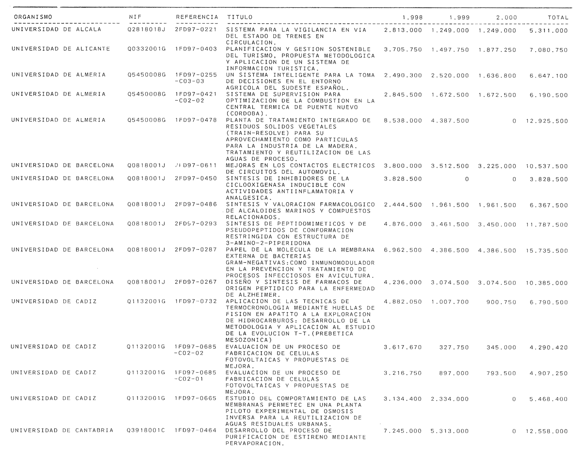 Imagen: /datos/imagenes/disp/1999/58/05732_14146613_image7.png