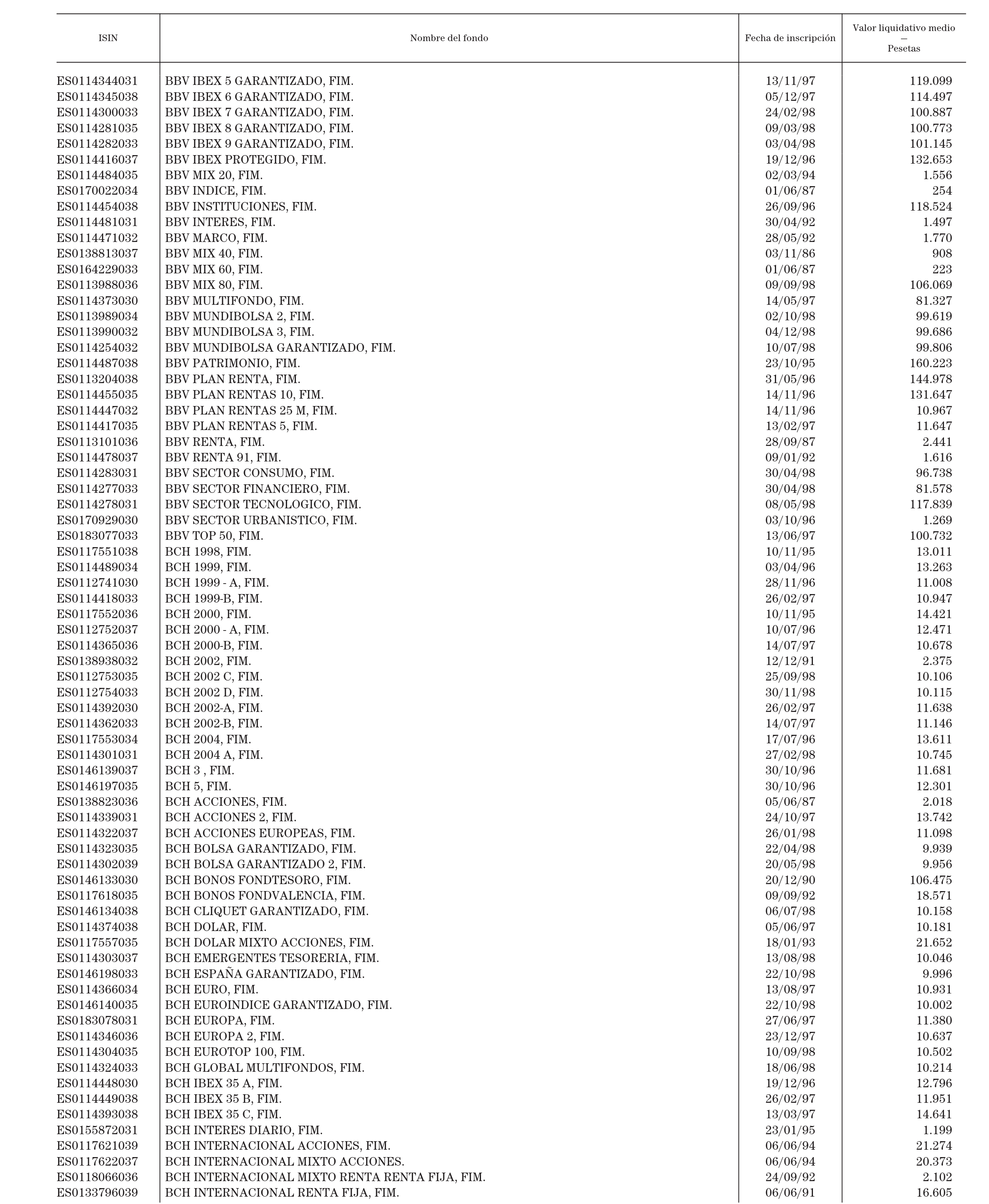 Imagen: /datos/imagenes/disp/1999/72/06993_14186524_image40.png