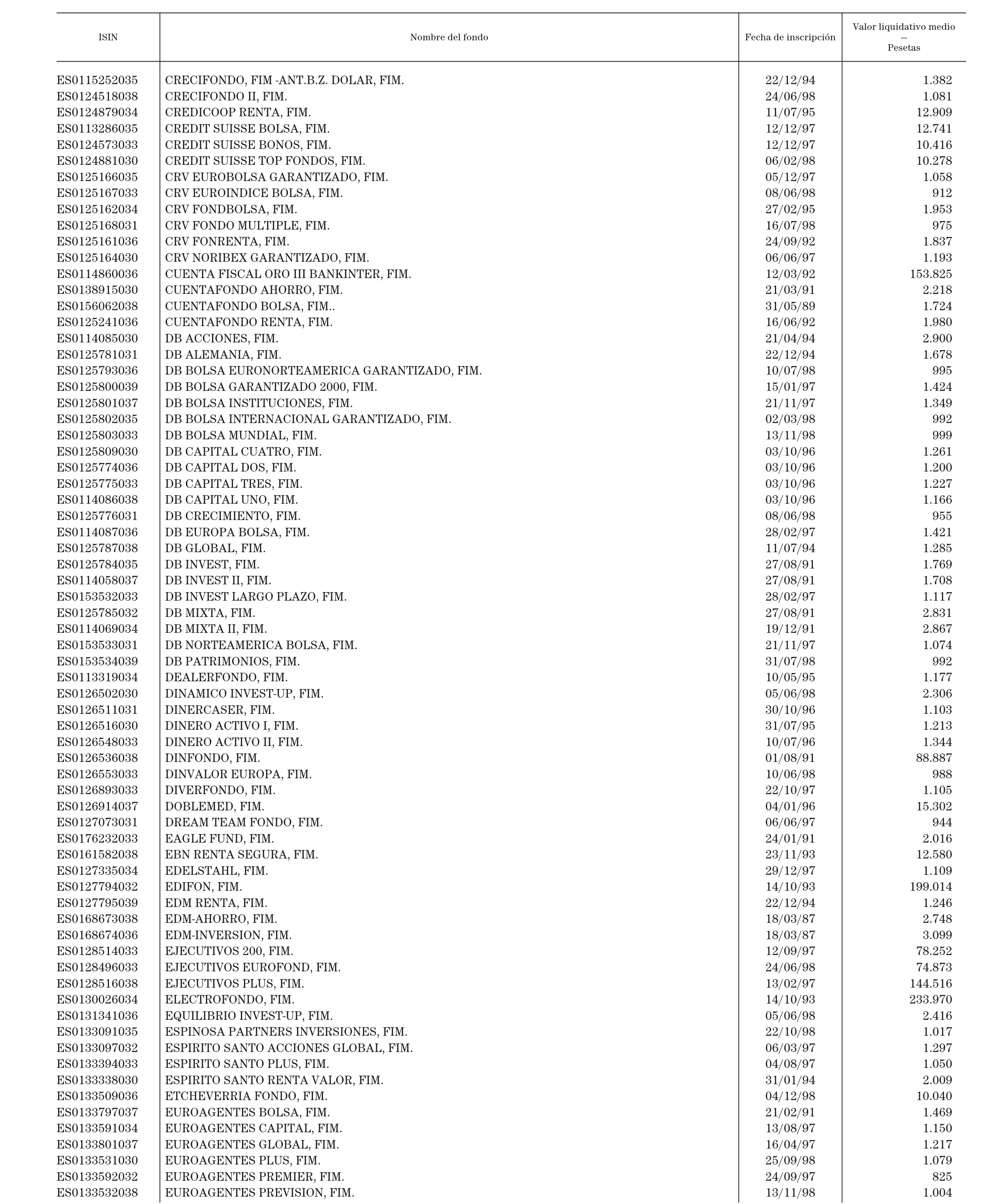 Imagen: /datos/imagenes/disp/1999/72/06993_14186524_image45.png