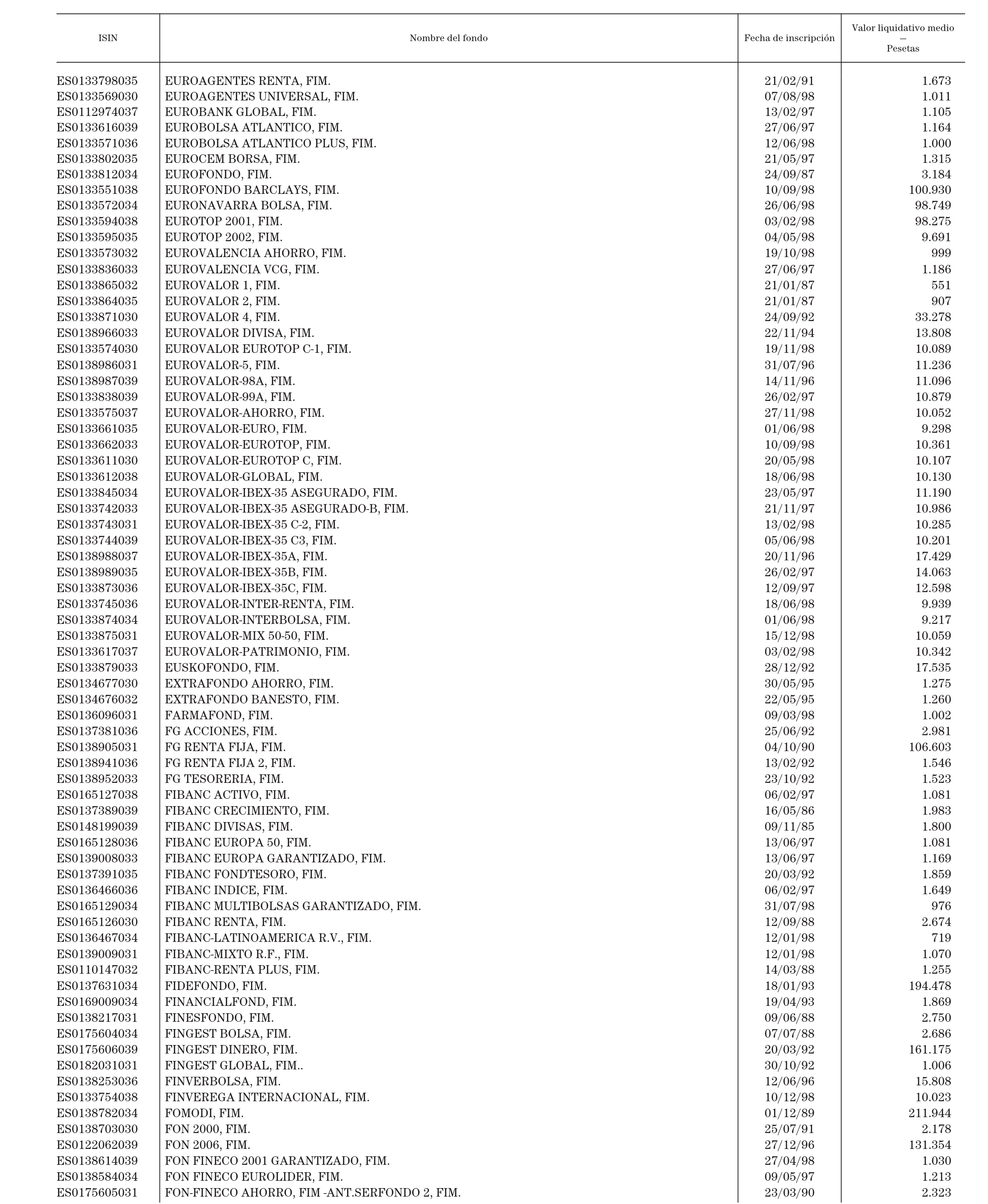 Imagen: /datos/imagenes/disp/1999/72/06993_14186524_image46.png