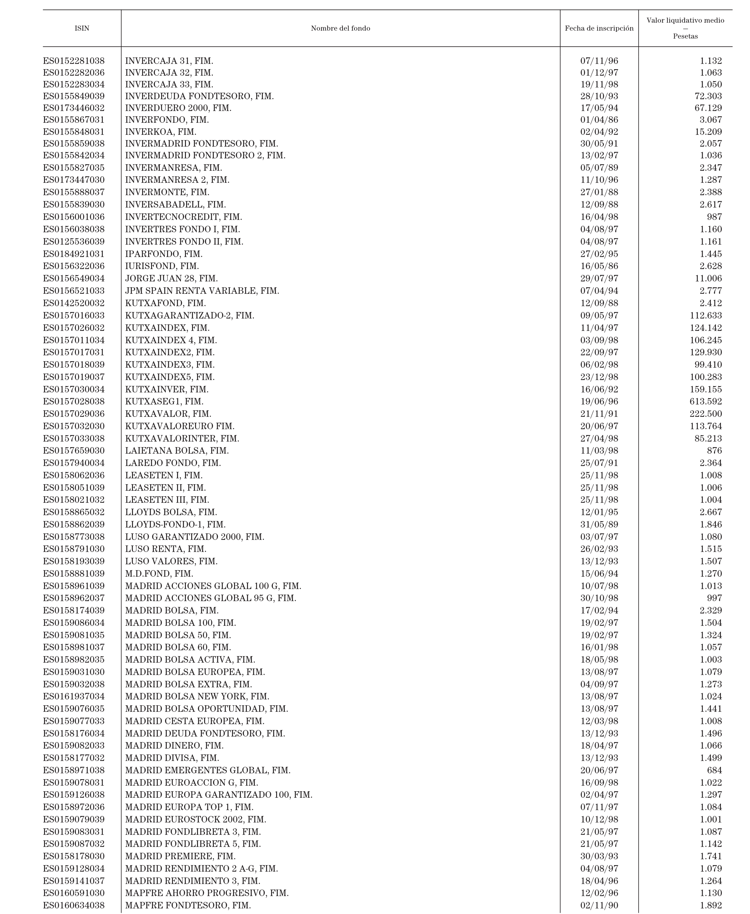 Imagen: /datos/imagenes/disp/1999/72/06993_14186524_image53.png