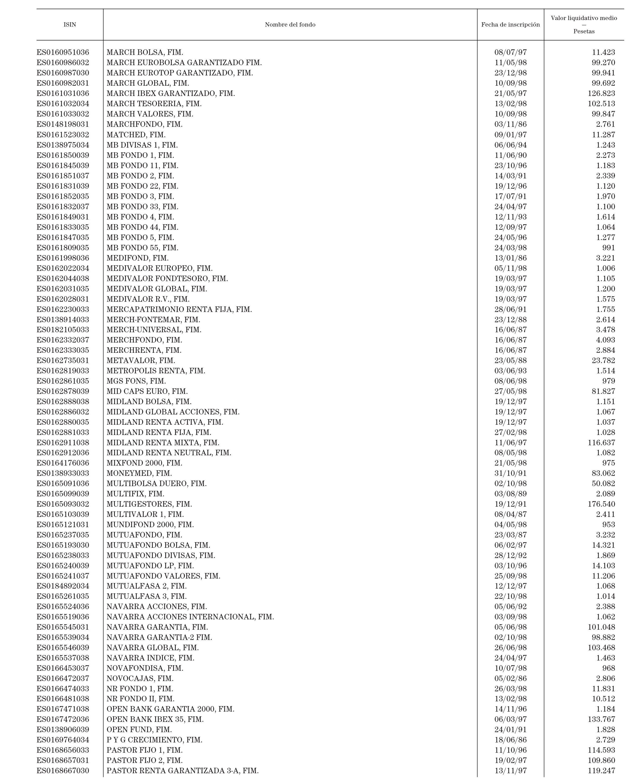 Imagen: /datos/imagenes/disp/1999/72/06993_14186524_image54.png