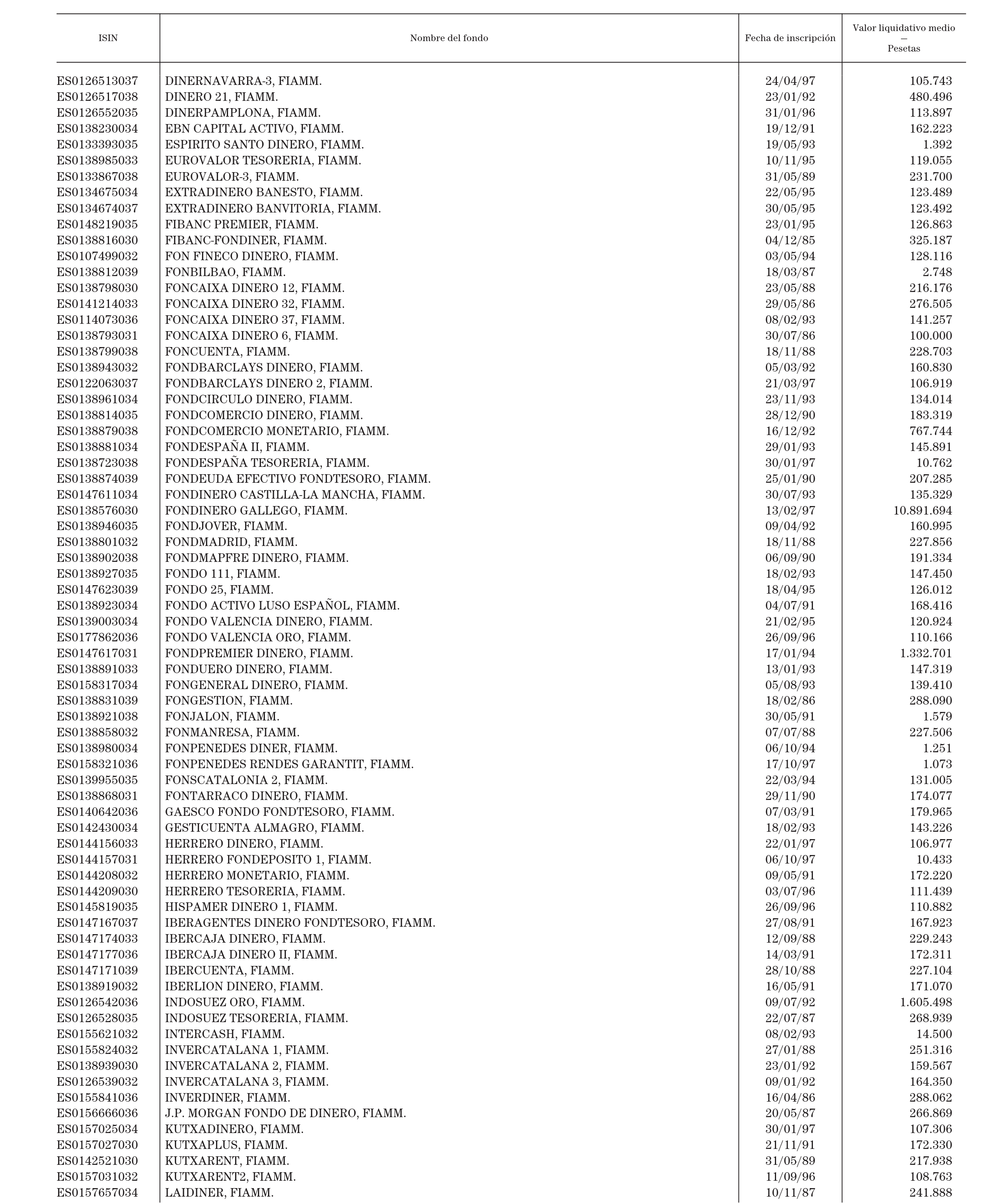 Imagen: /datos/imagenes/disp/1999/72/06993_14186524_image60.png