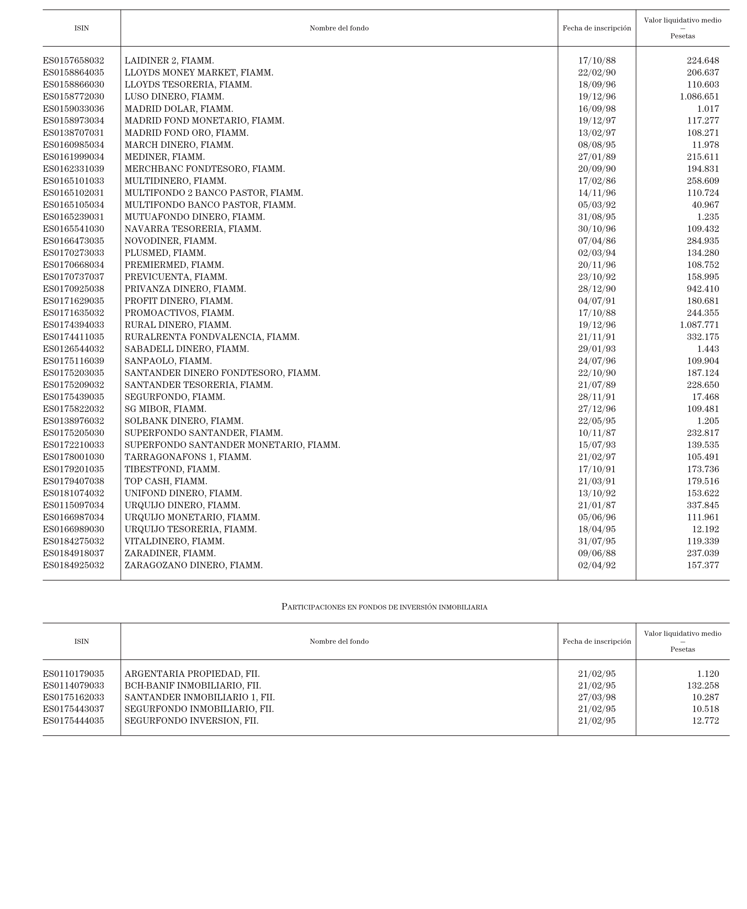 Imagen: /datos/imagenes/disp/1999/72/06993_14186524_image61.png