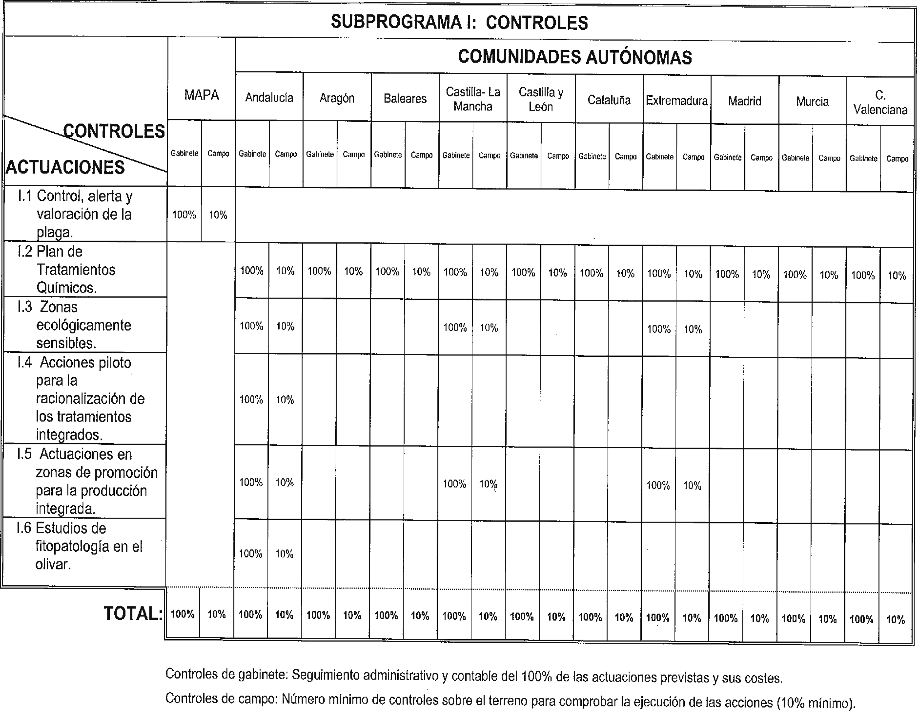 Imagen: /datos/imagenes/disp/2000/104/08134_10249088_image2.png