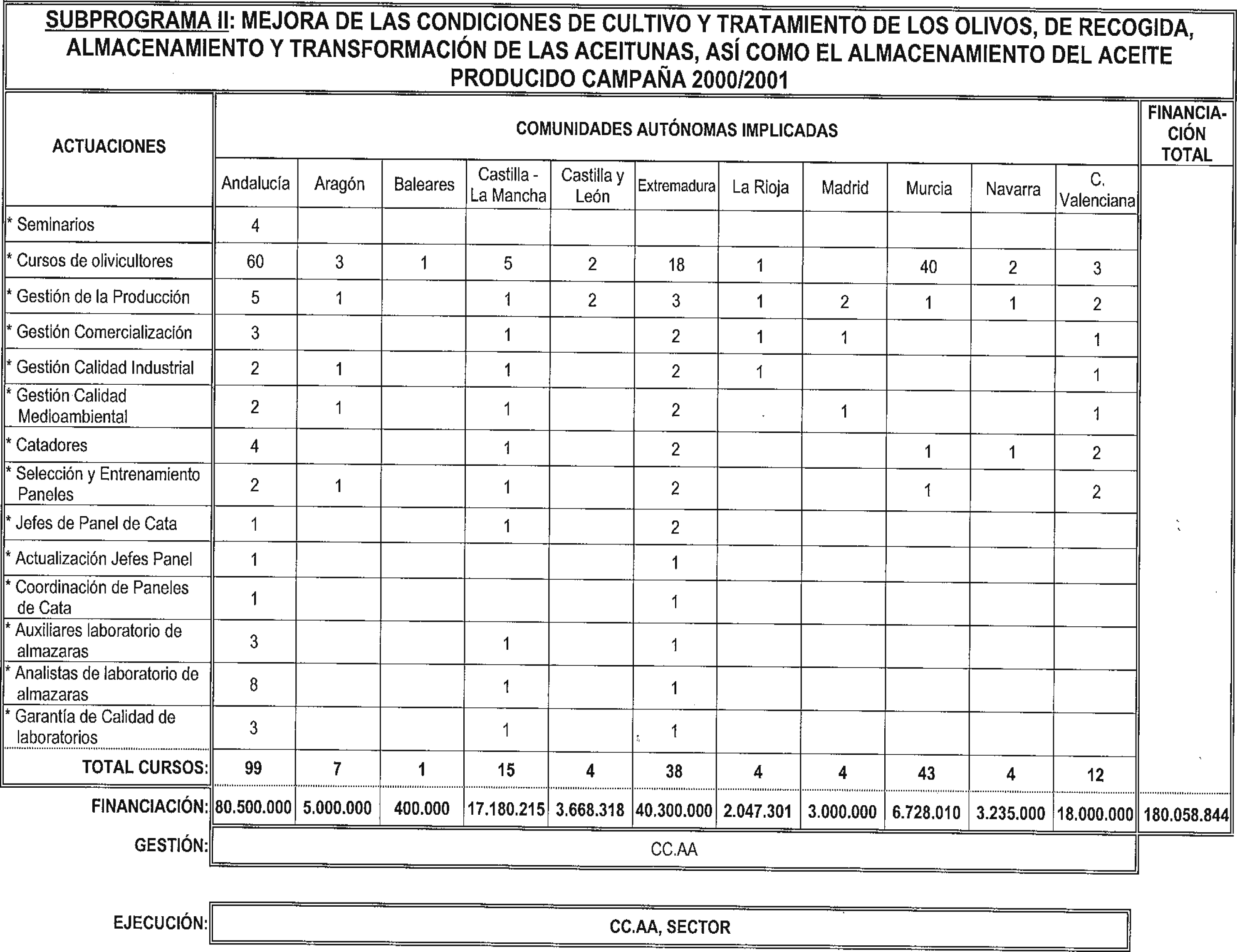 Imagen: /datos/imagenes/disp/2000/104/08134_10249088_image3.png