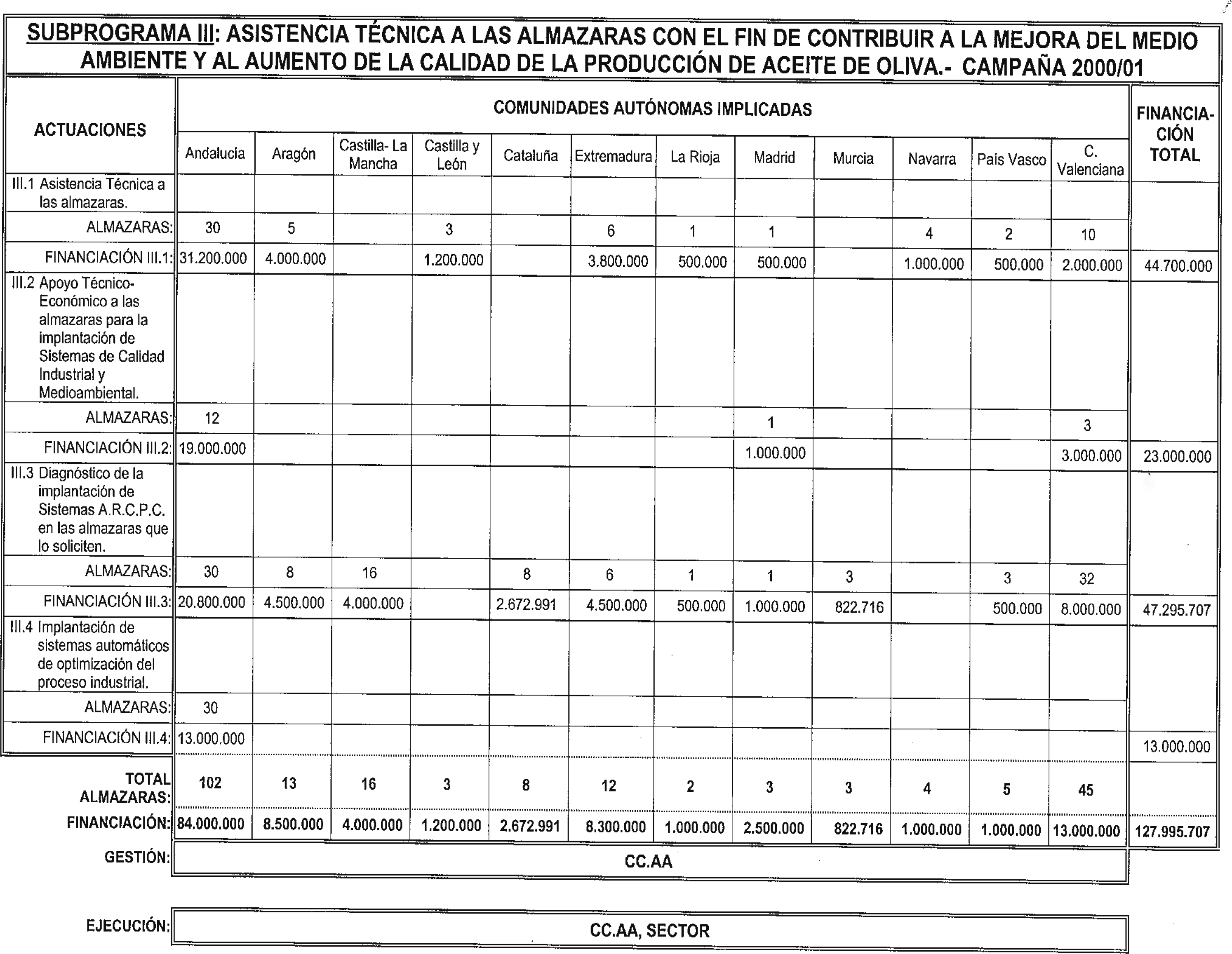 Imagen: /datos/imagenes/disp/2000/104/08134_10249088_image5.png