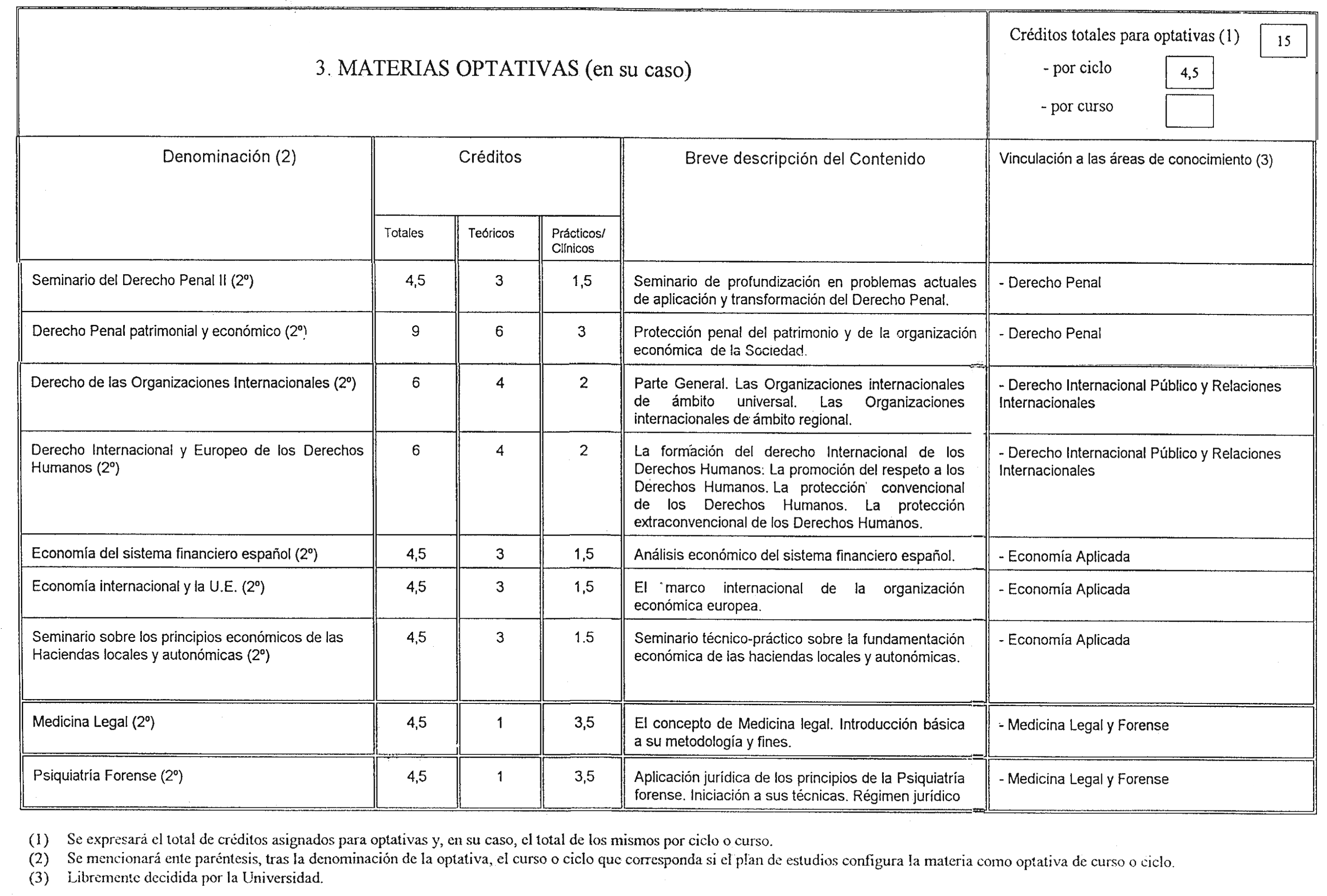 Imagen: /datos/imagenes/disp/2000/114/08854_8484334_image10.png