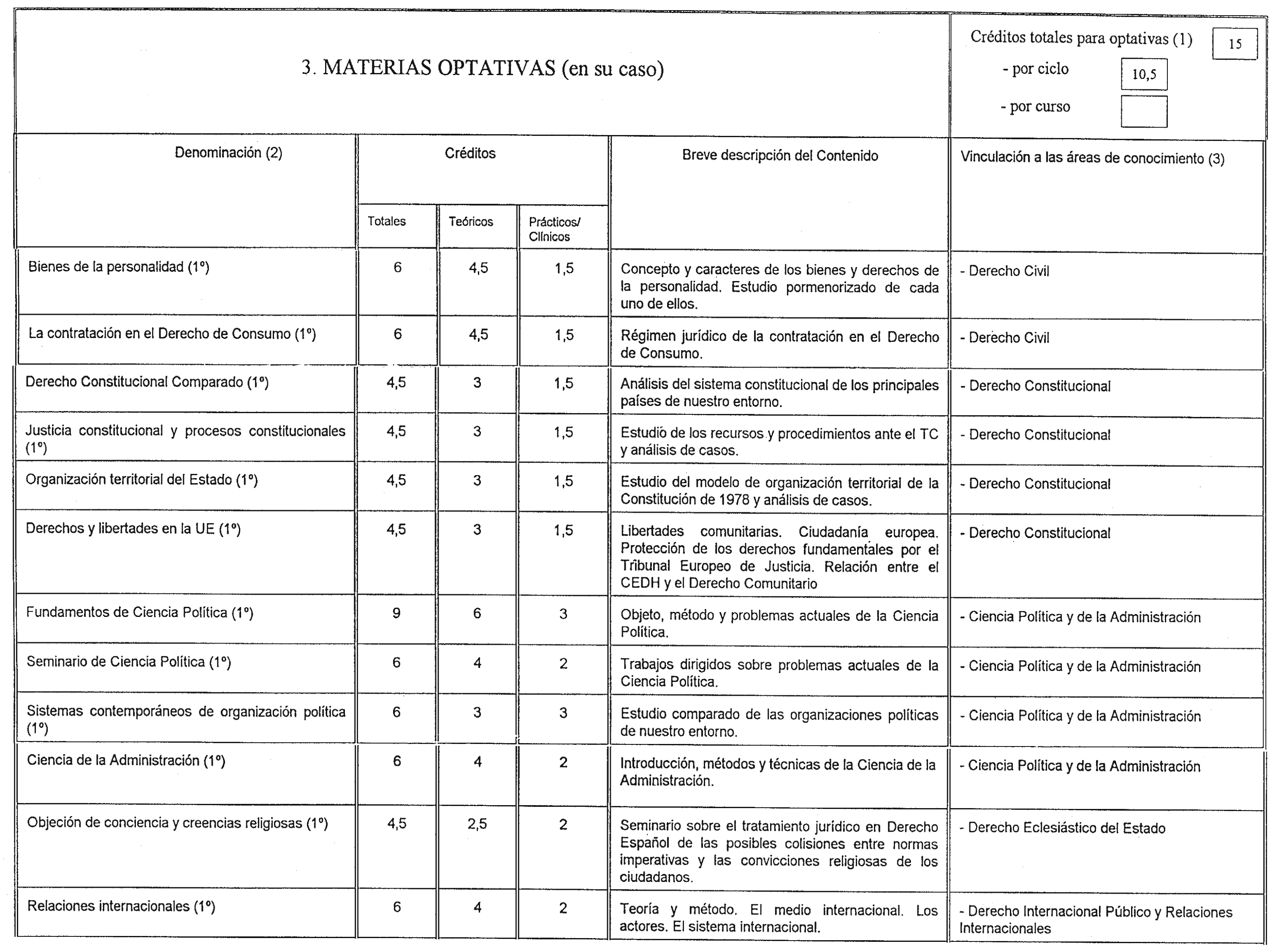 Imagen: /datos/imagenes/disp/2000/114/08854_8484334_image7.png