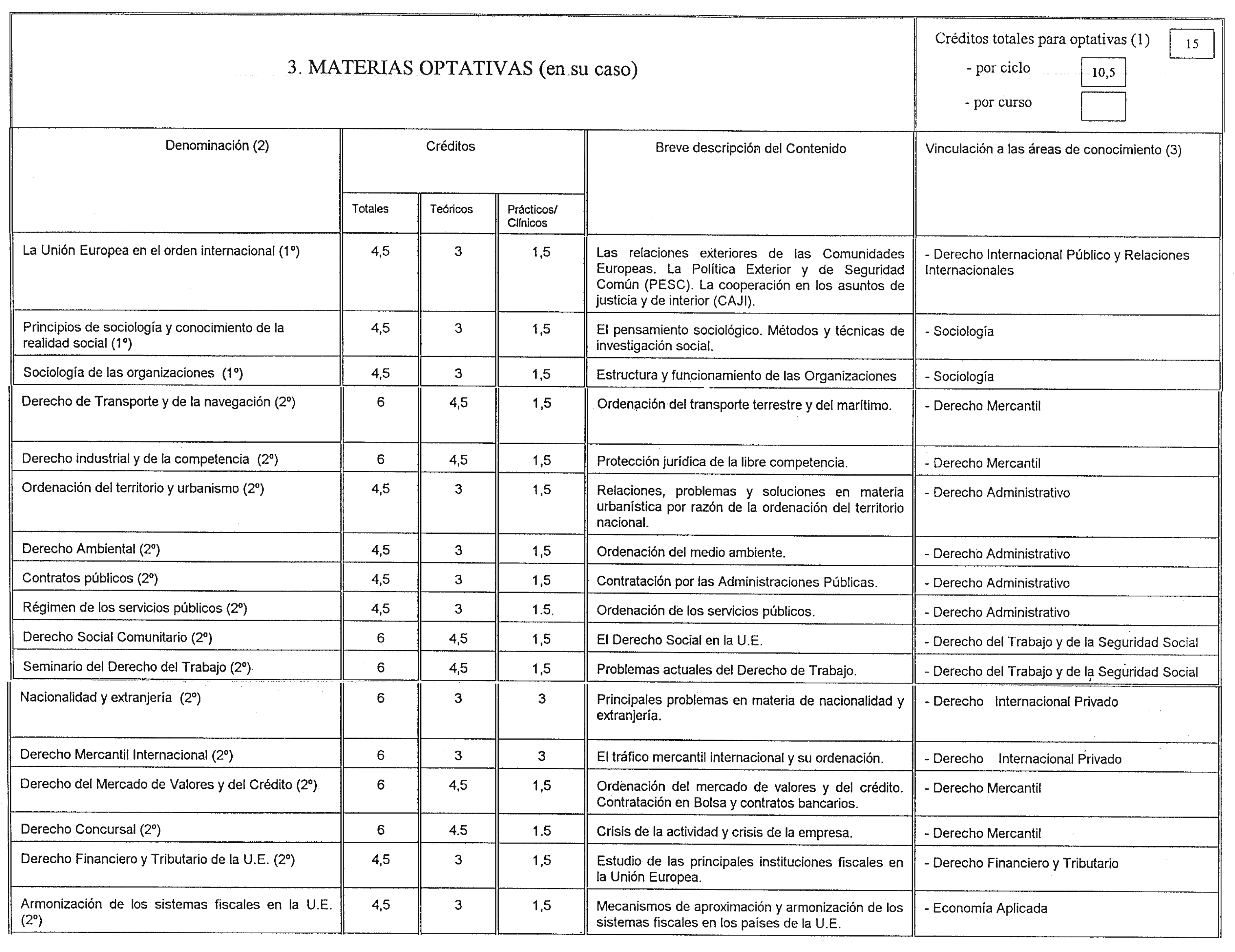 Imagen: /datos/imagenes/disp/2000/114/08854_8484334_image8.png