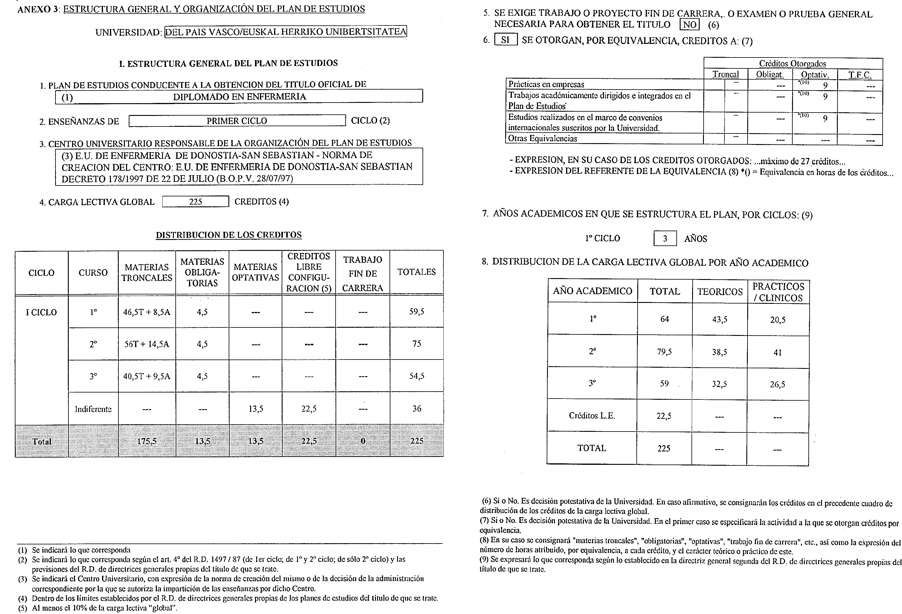 Imagen: /datos/imagenes/disp/2000/119/09304_8484452_image10.png