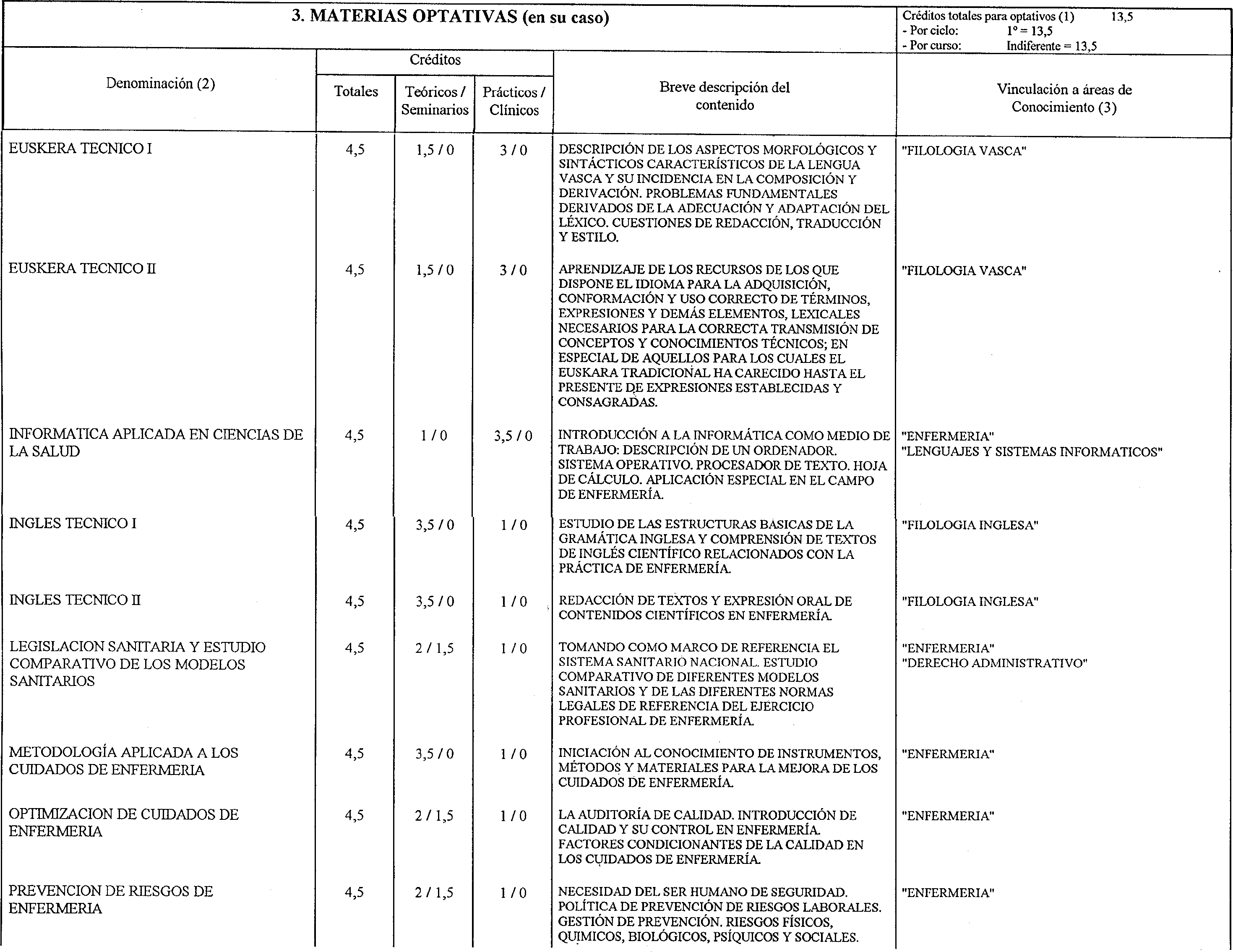 Imagen: /datos/imagenes/disp/2000/119/09304_8484452_image8.png