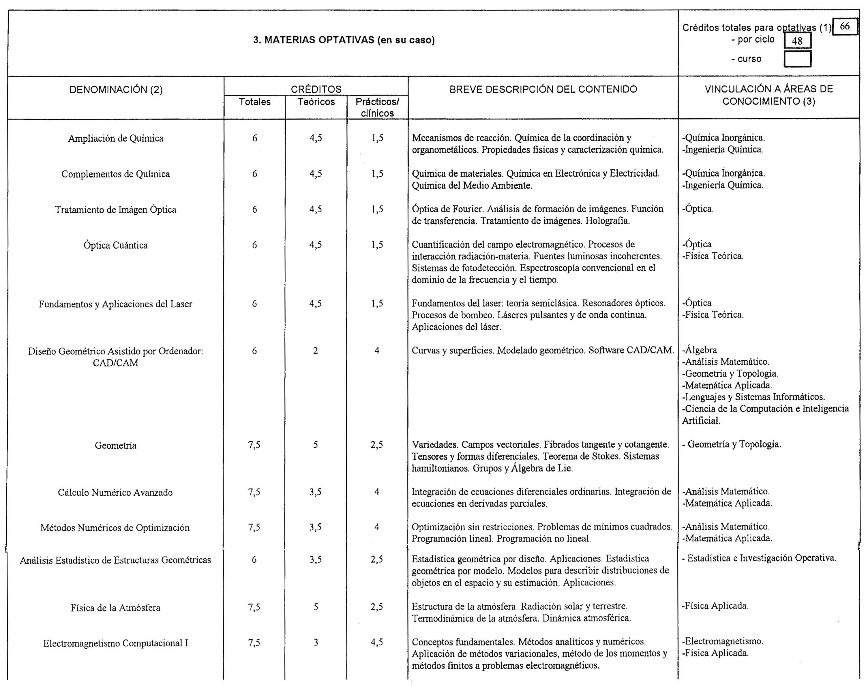 Imagen: /datos/imagenes/disp/2000/125/09786_8486537_image16.png