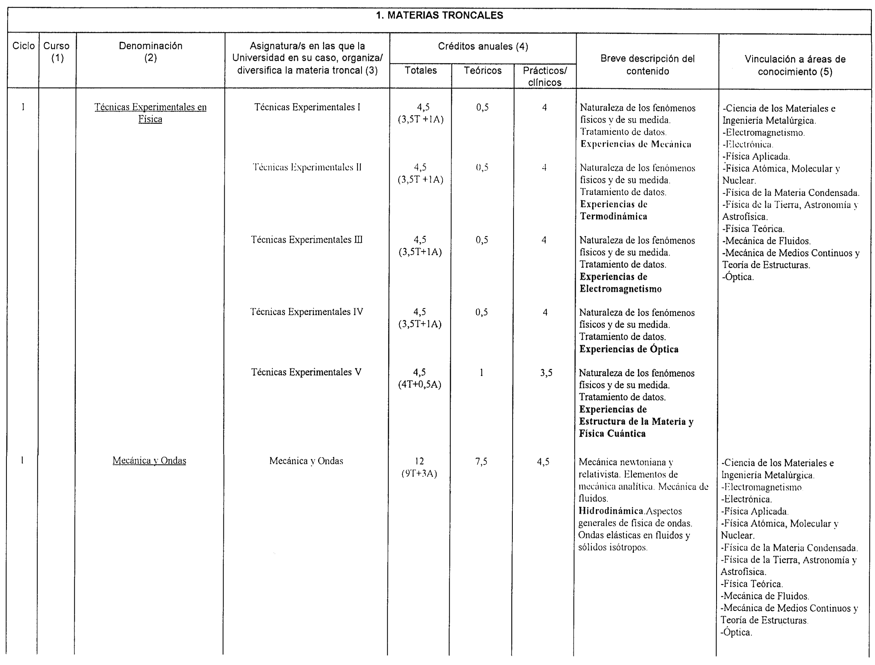 Imagen: /datos/imagenes/disp/2000/125/09786_8486537_image2.png