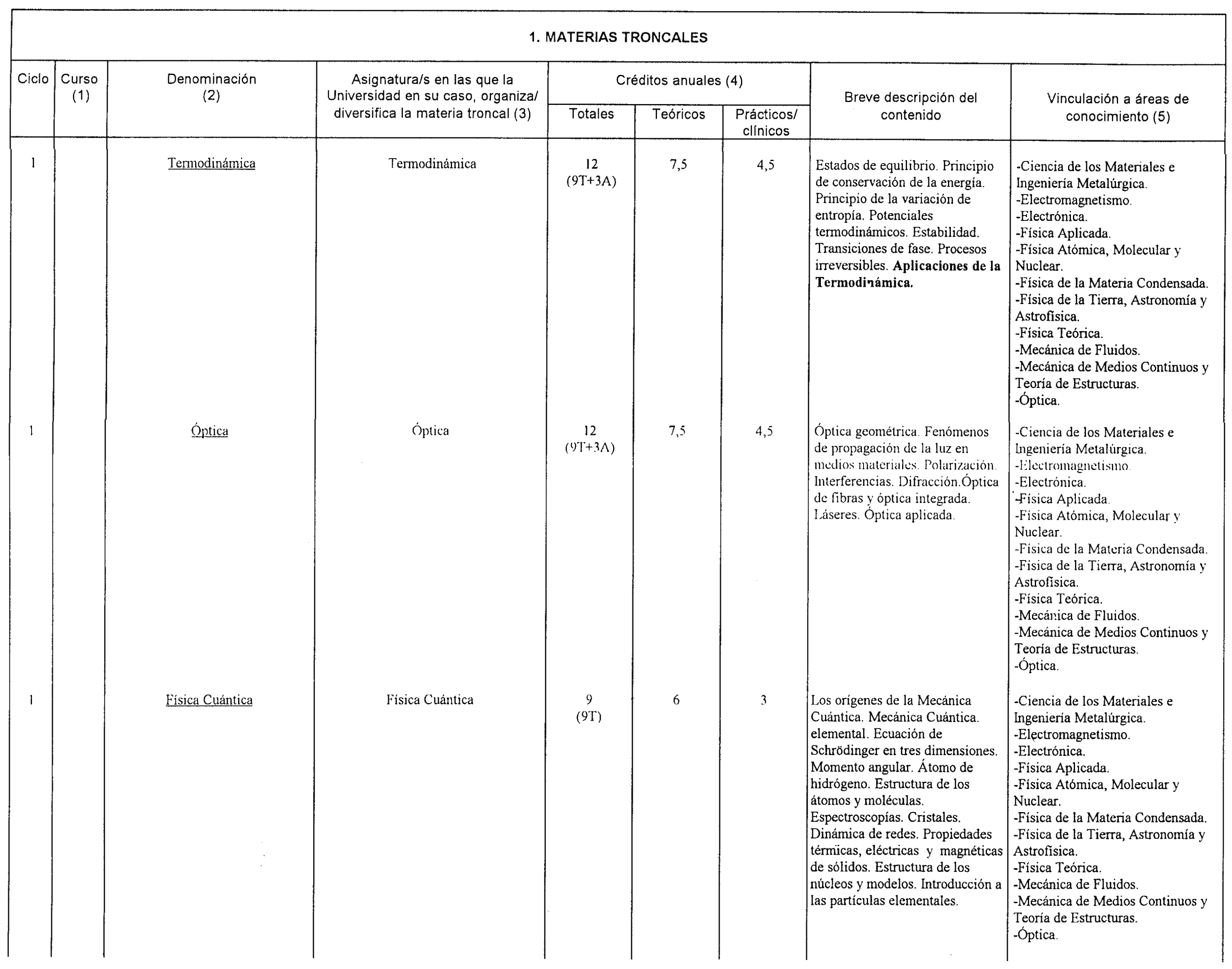 Imagen: /datos/imagenes/disp/2000/125/09786_8486537_image3.png